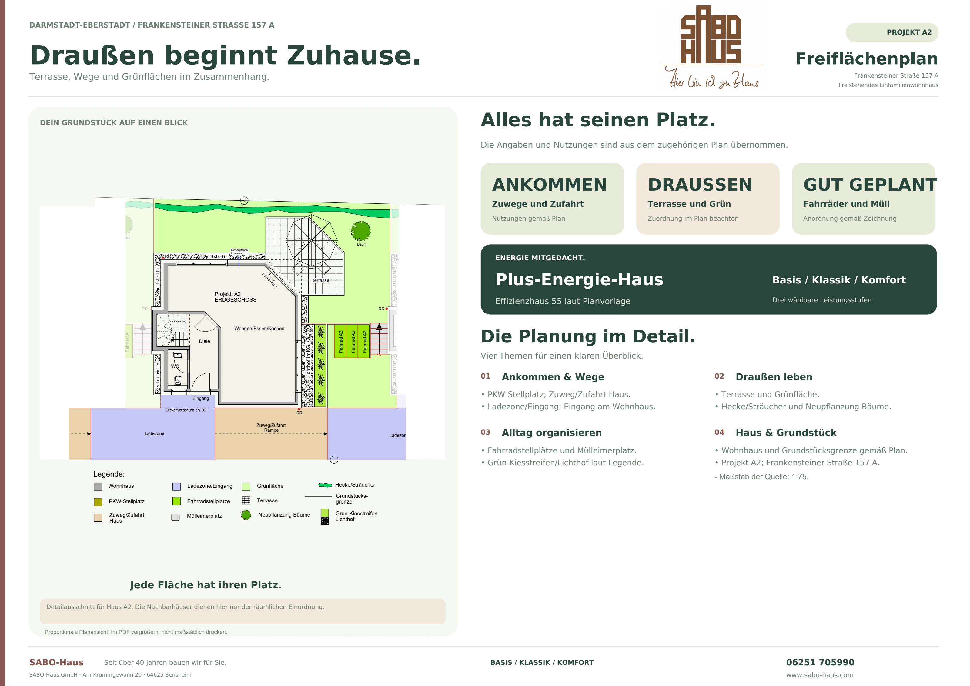 Vorschau: Freiflächenplan A2