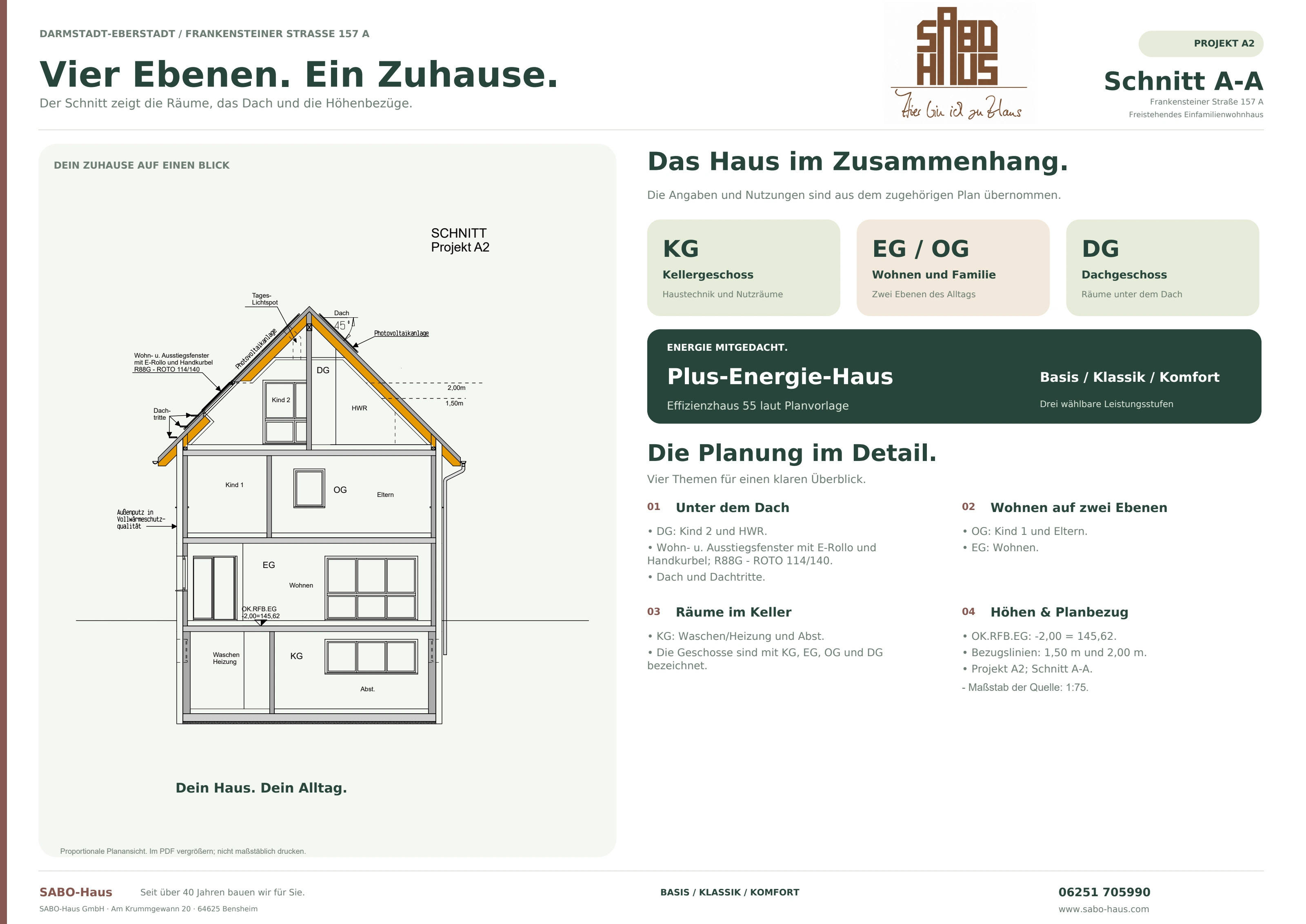 Vorschau: Schnitt A-A A2