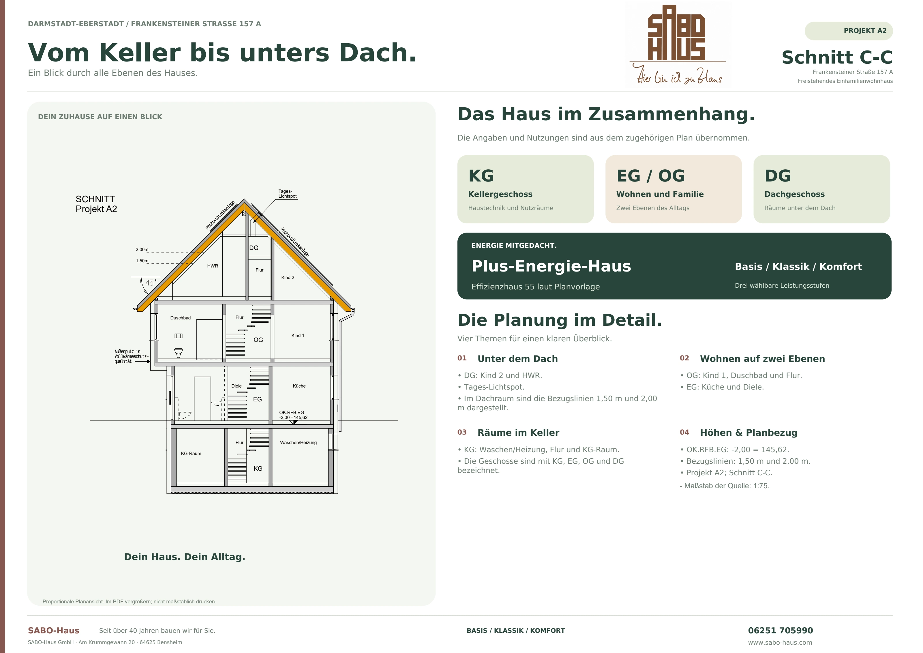 Vorschau: Schnitt C-C A2
