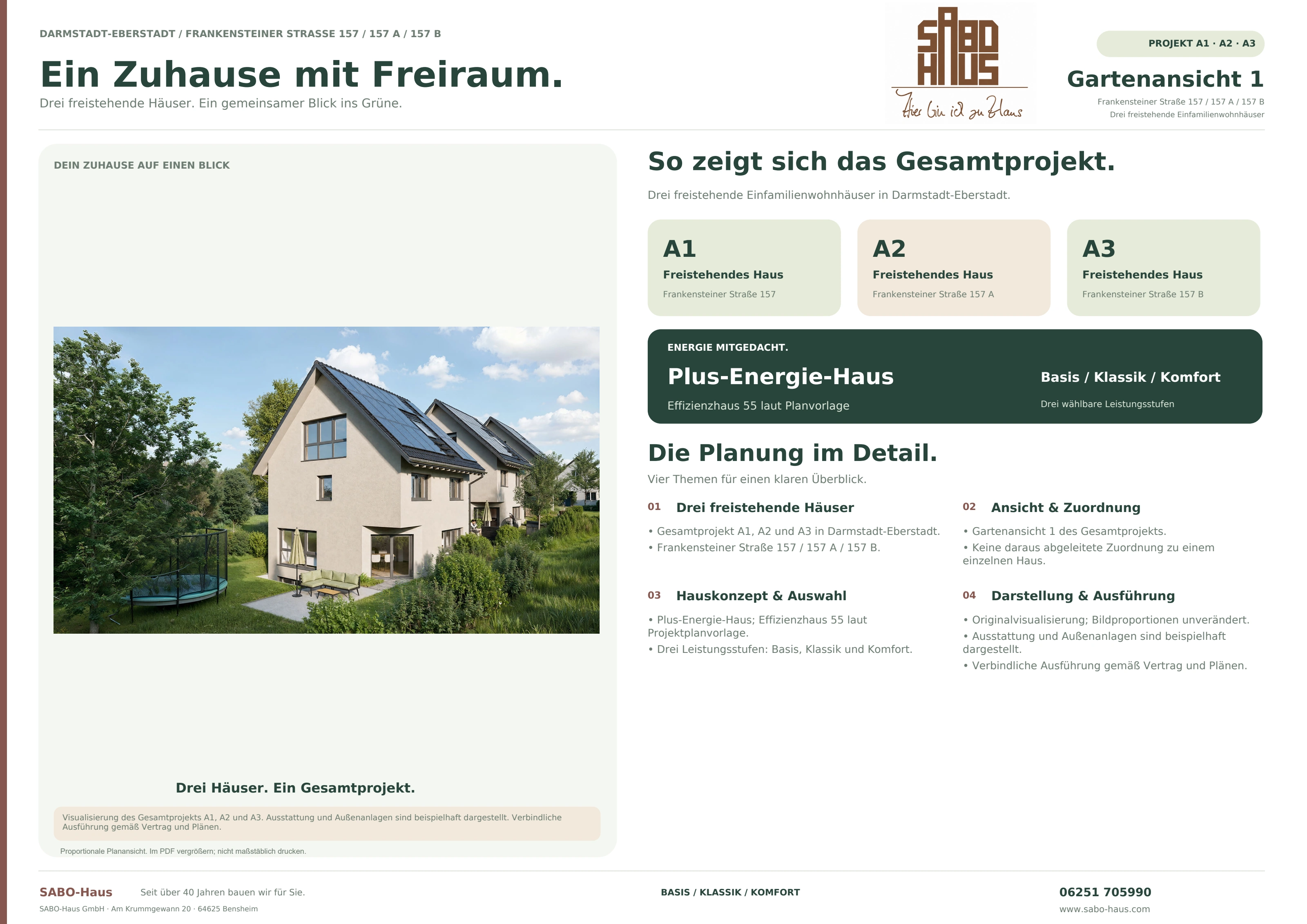 Gartenansicht 1 · A1–A3 · Seite 1
