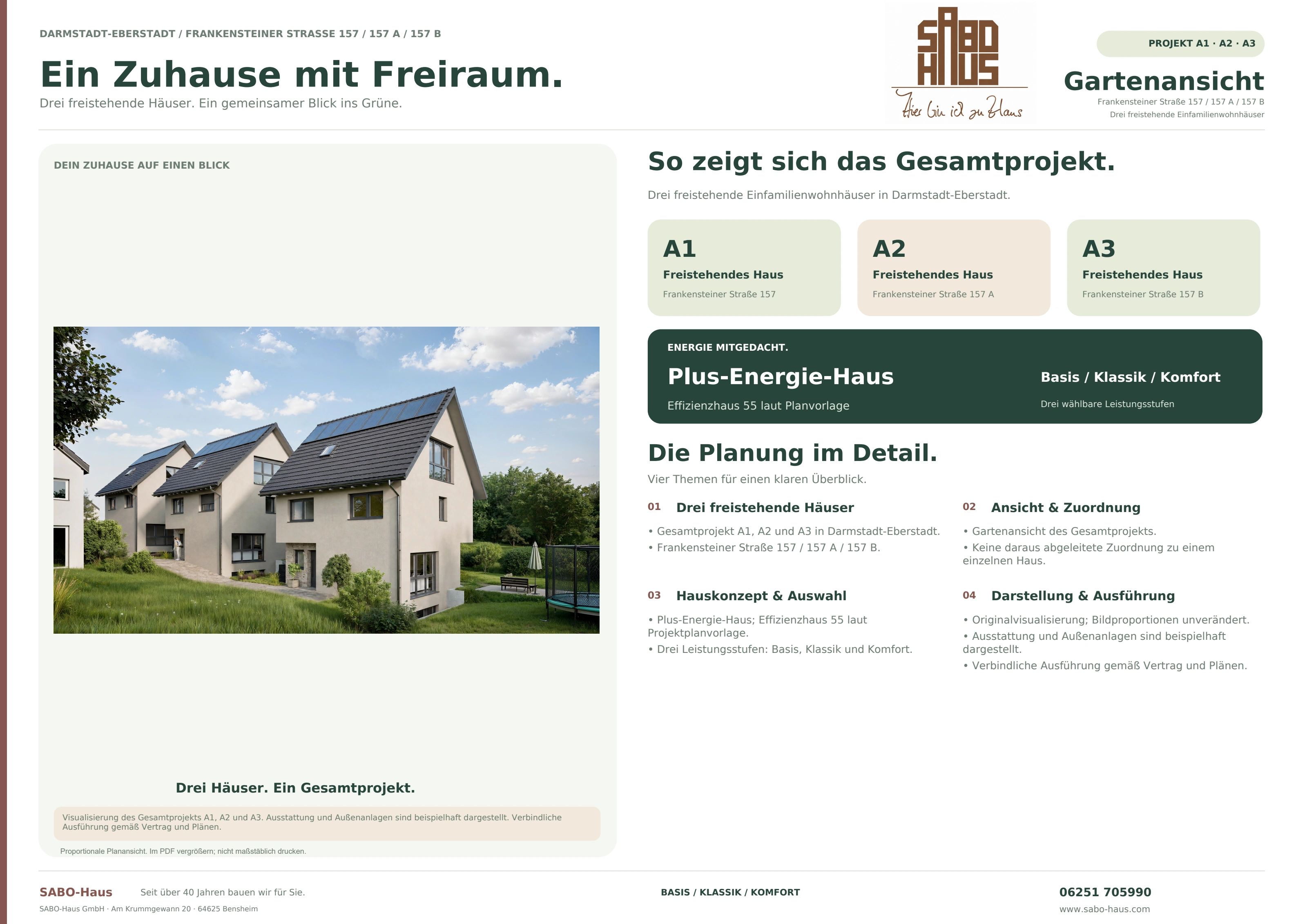 Gartenansicht · A1–A3 · Seite 1
