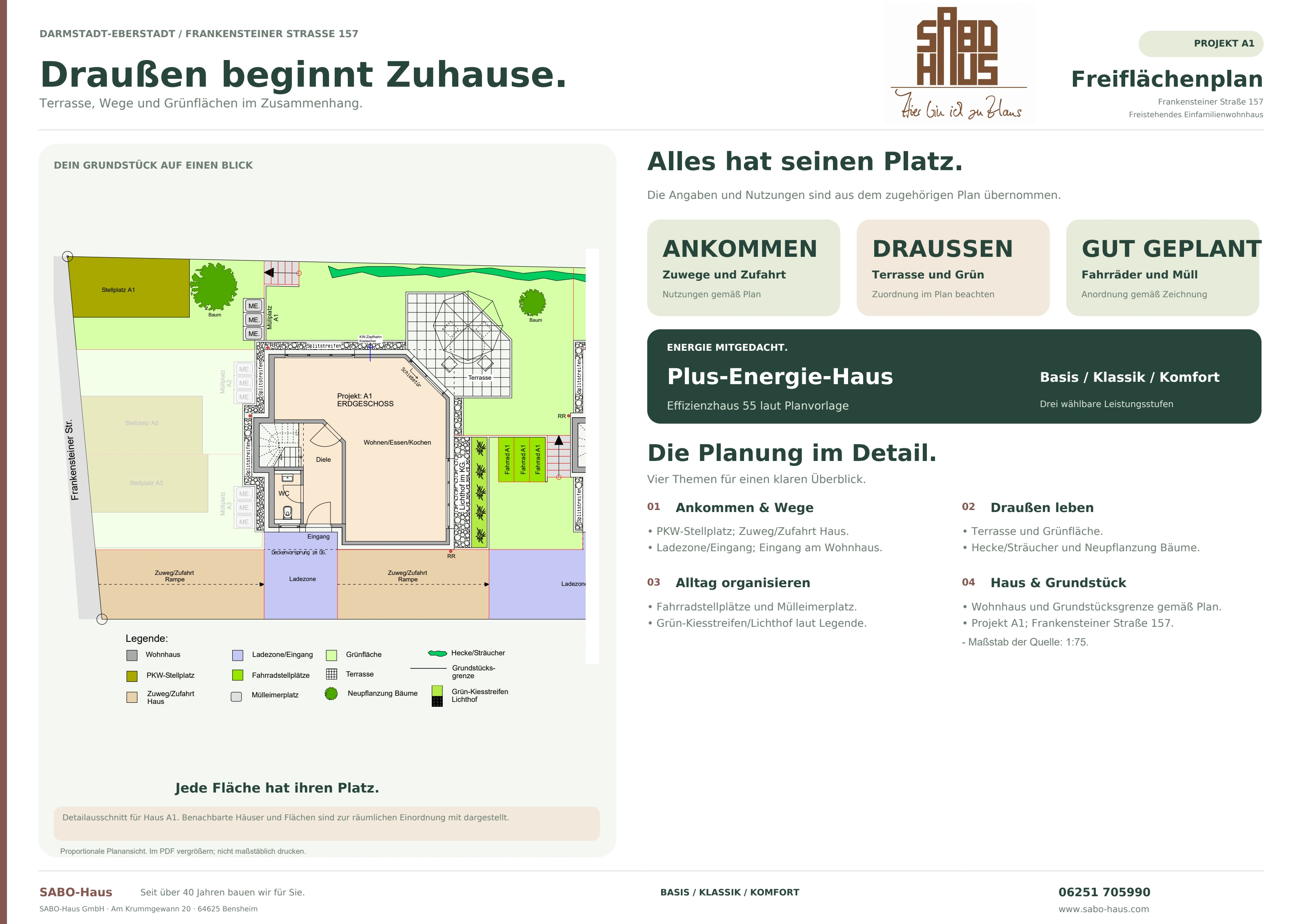 Vorschau: Freiflächenplan A1 - Originaldetail