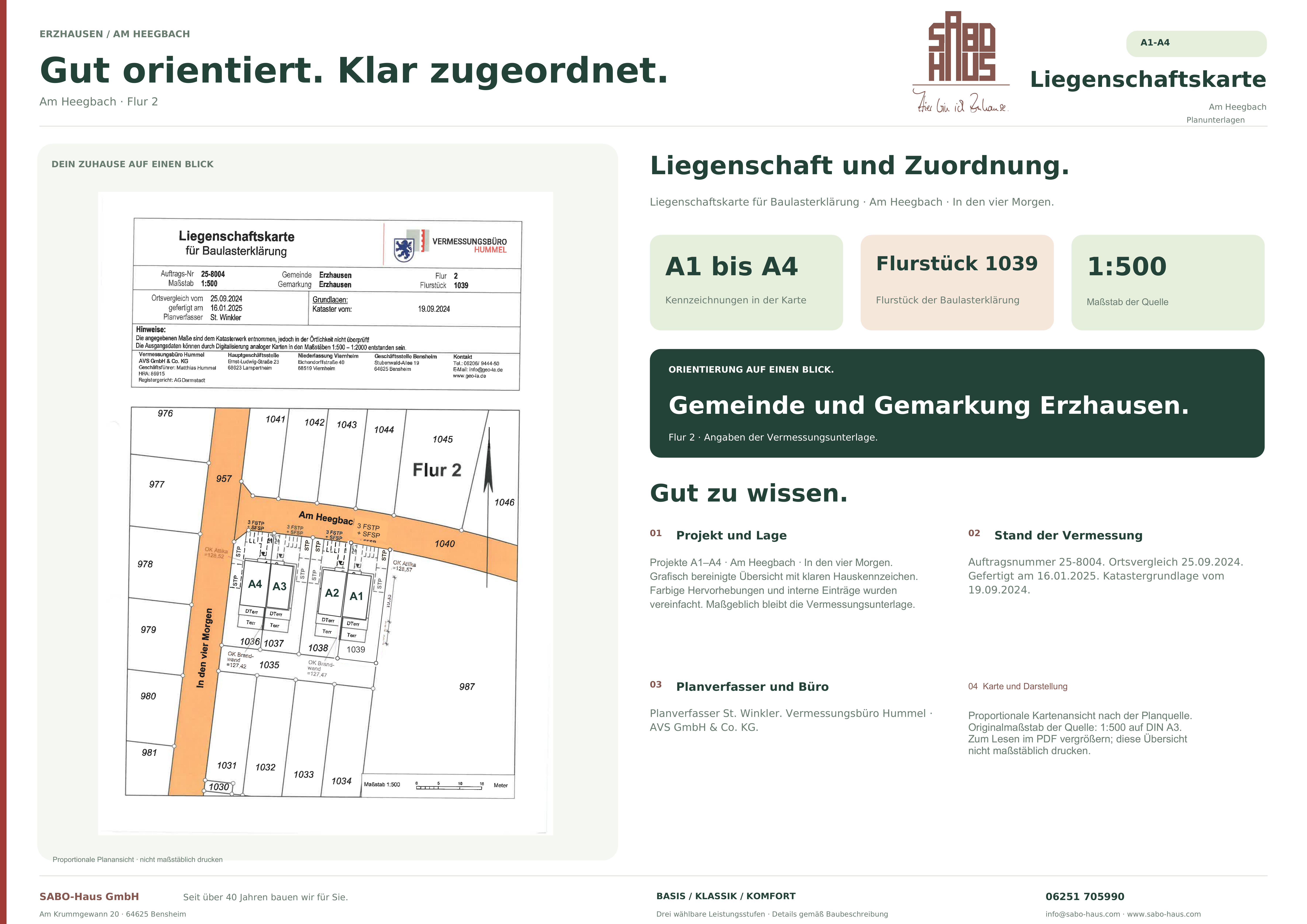Liegenschaftskarte · A1–A4 · Seite 1