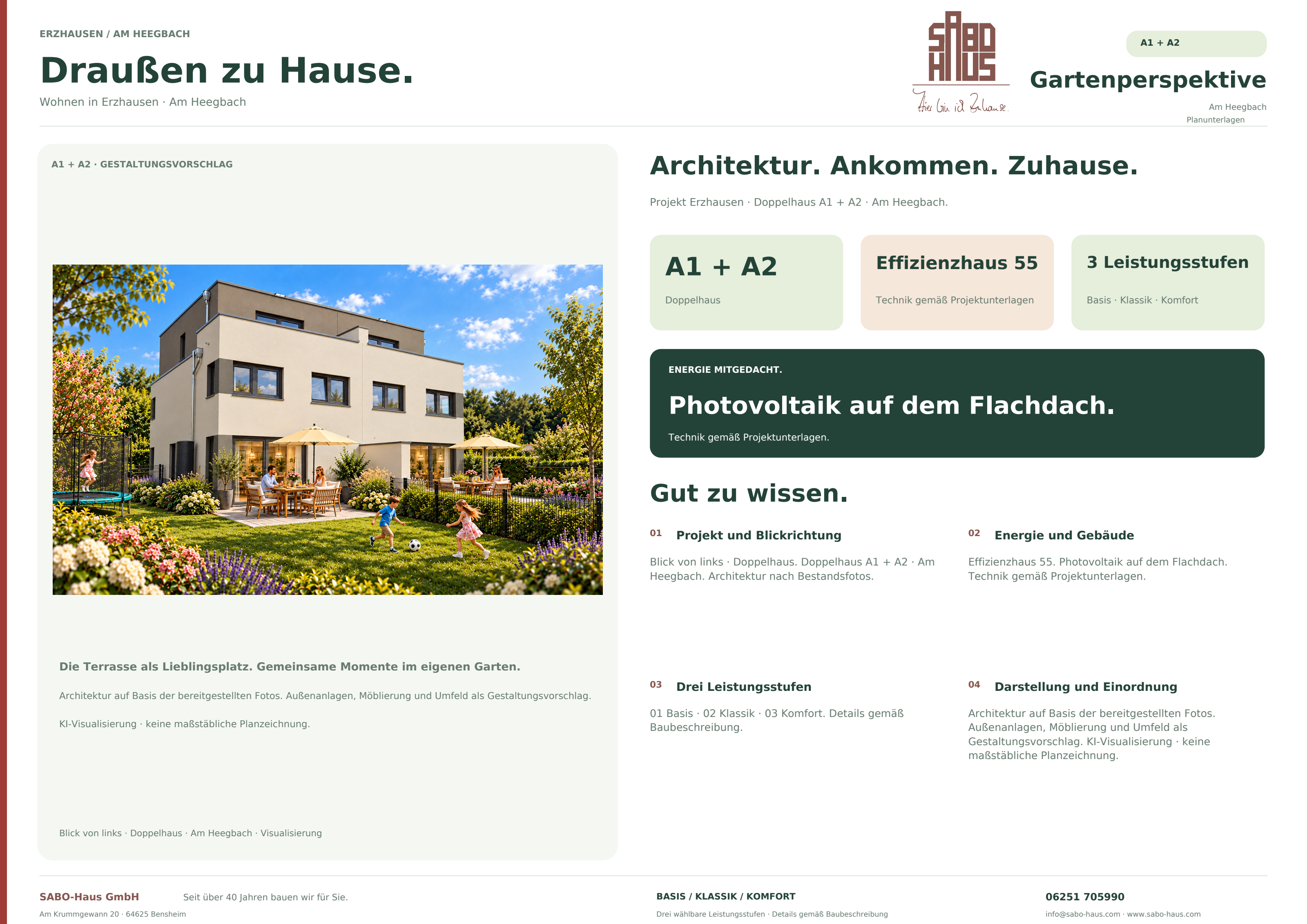 Gartenseite von links · A1 und A2 · Planblatt · Seite 1