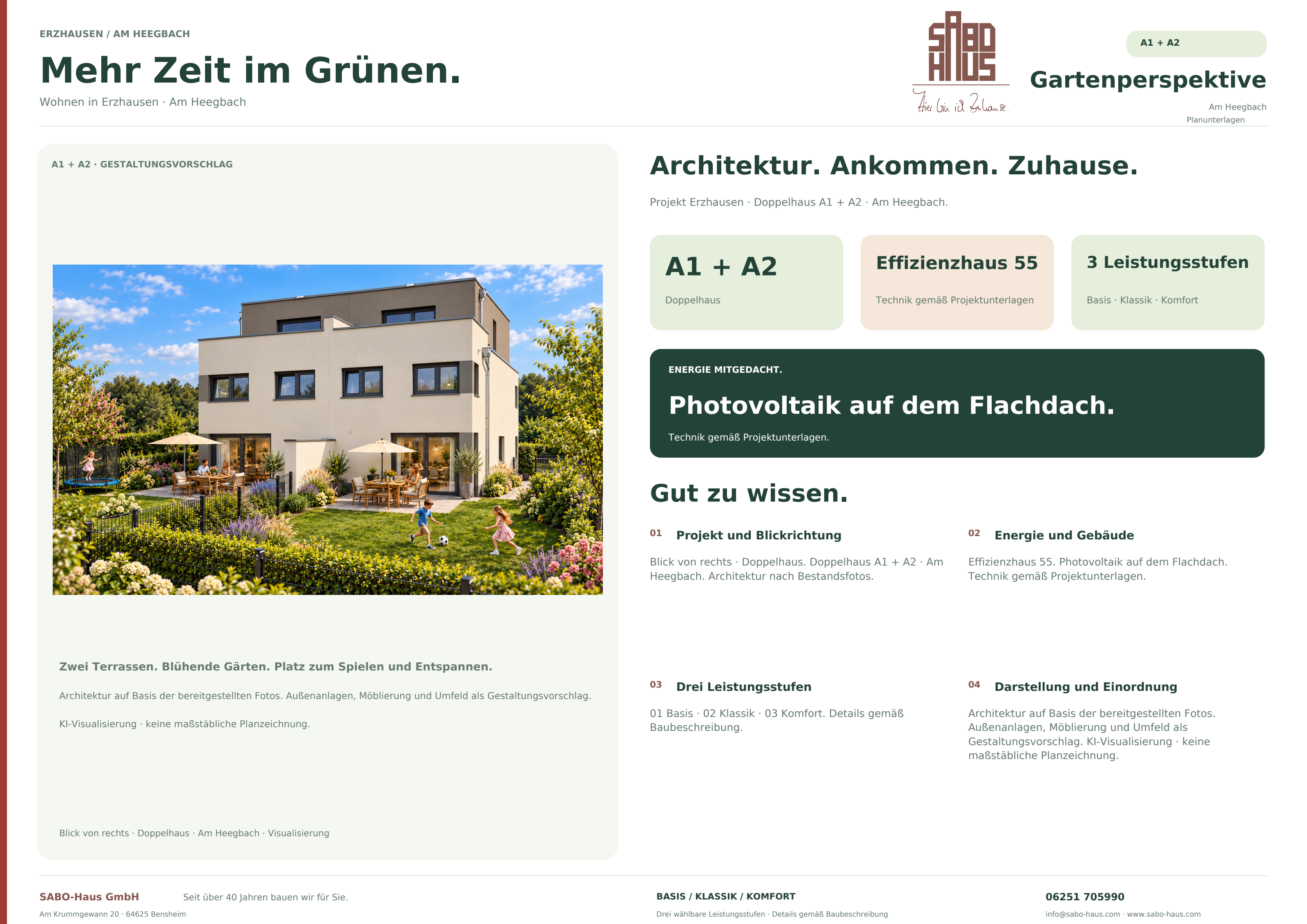 Gartenseite von rechts · A1 und A2 · Planblatt · Seite 1