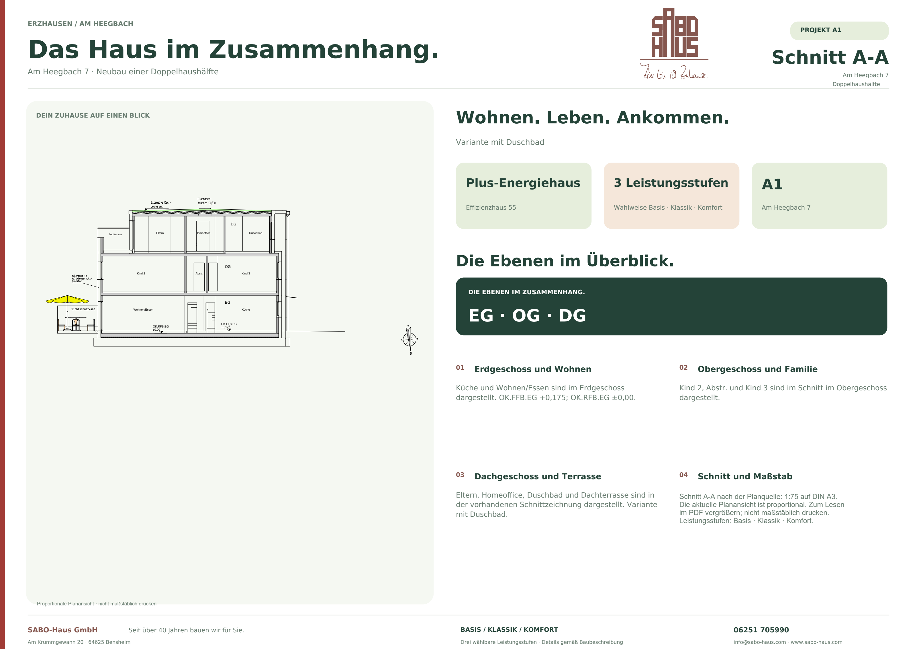 Schnitt A–A · A1 · Seite 1