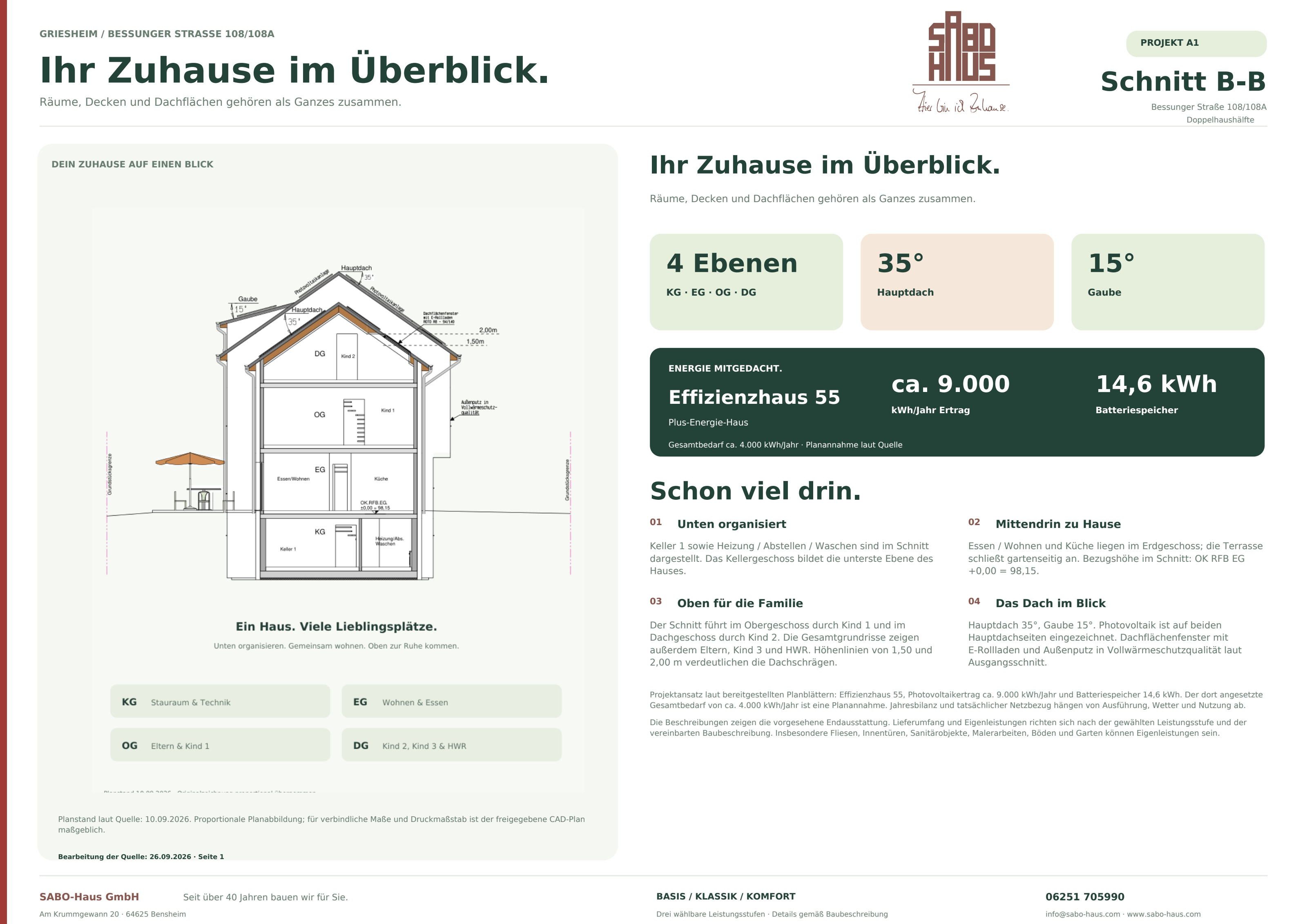 Vorschau: Schnitt B–B · A1