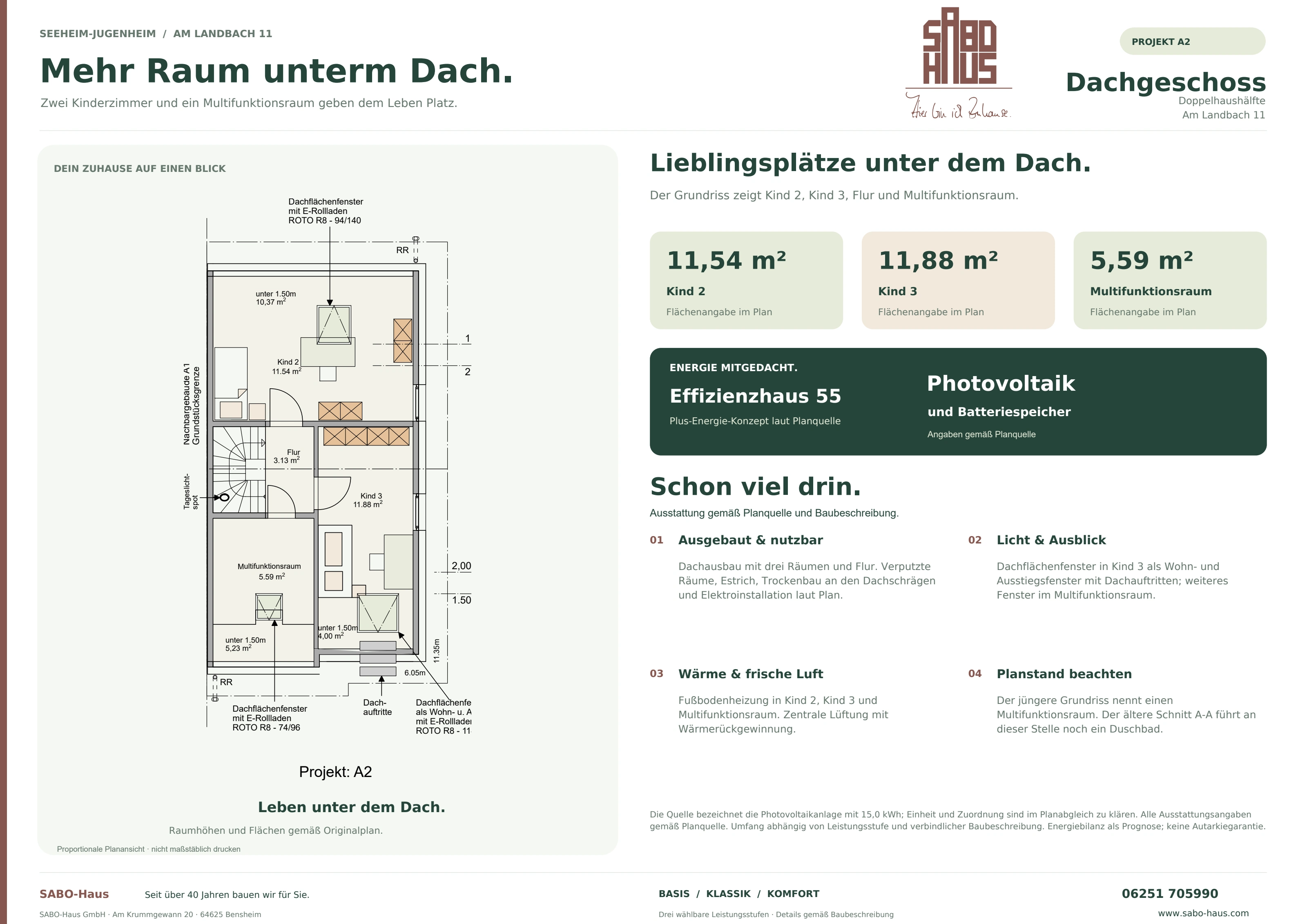 Dachgeschoss A2 · rechts