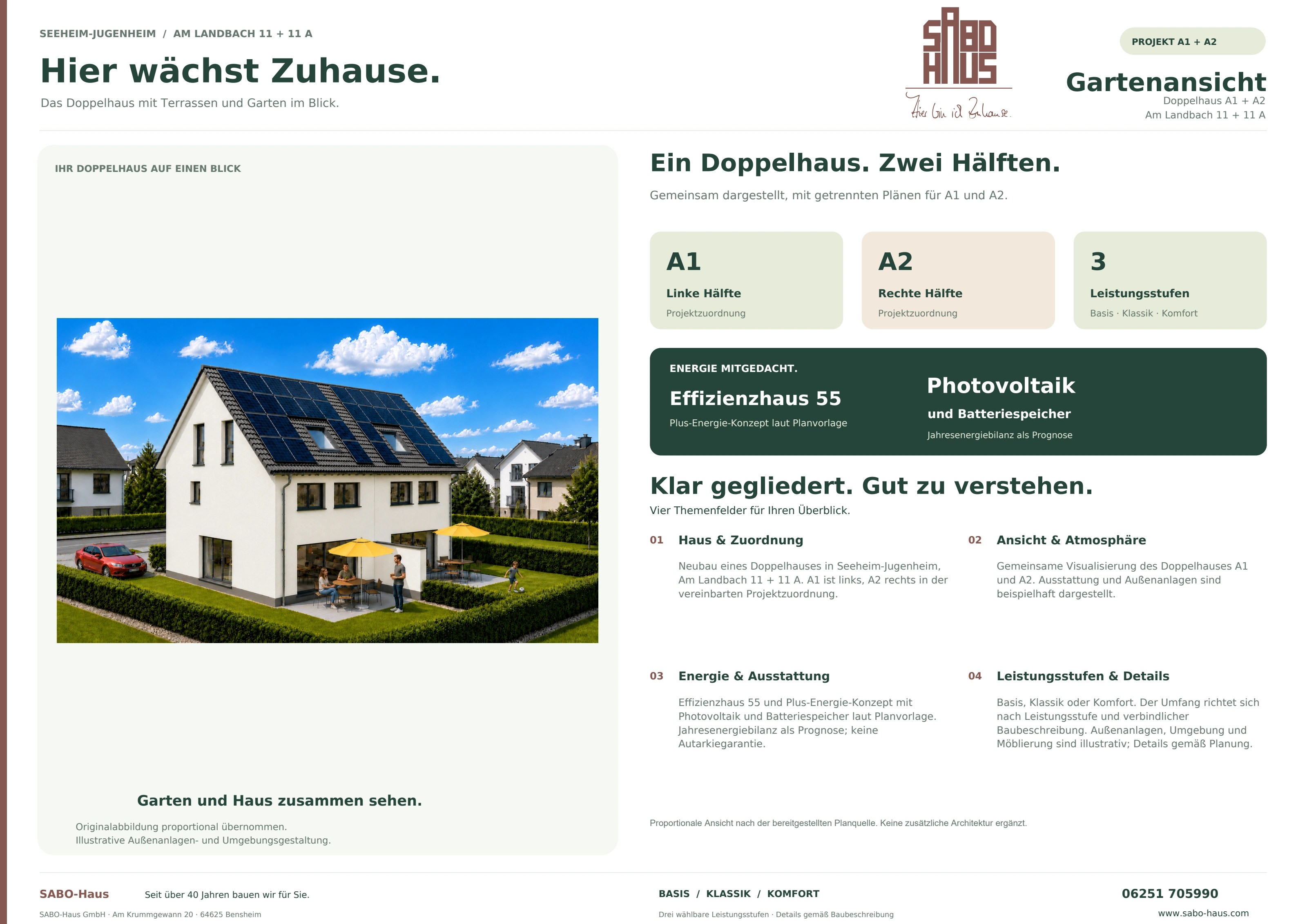 Gartenansicht · A1 + A2