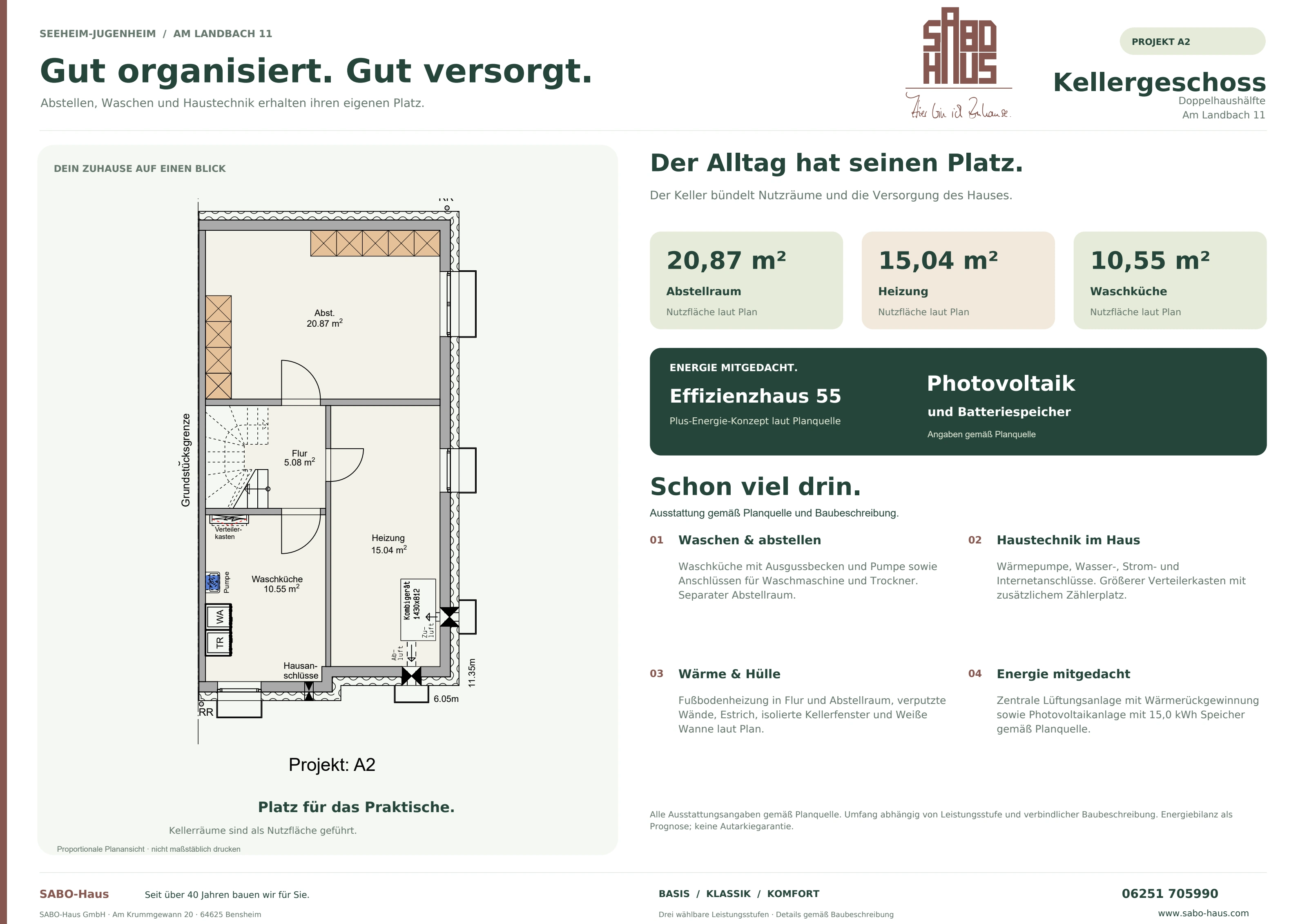 Kellergeschoss A2 · rechts