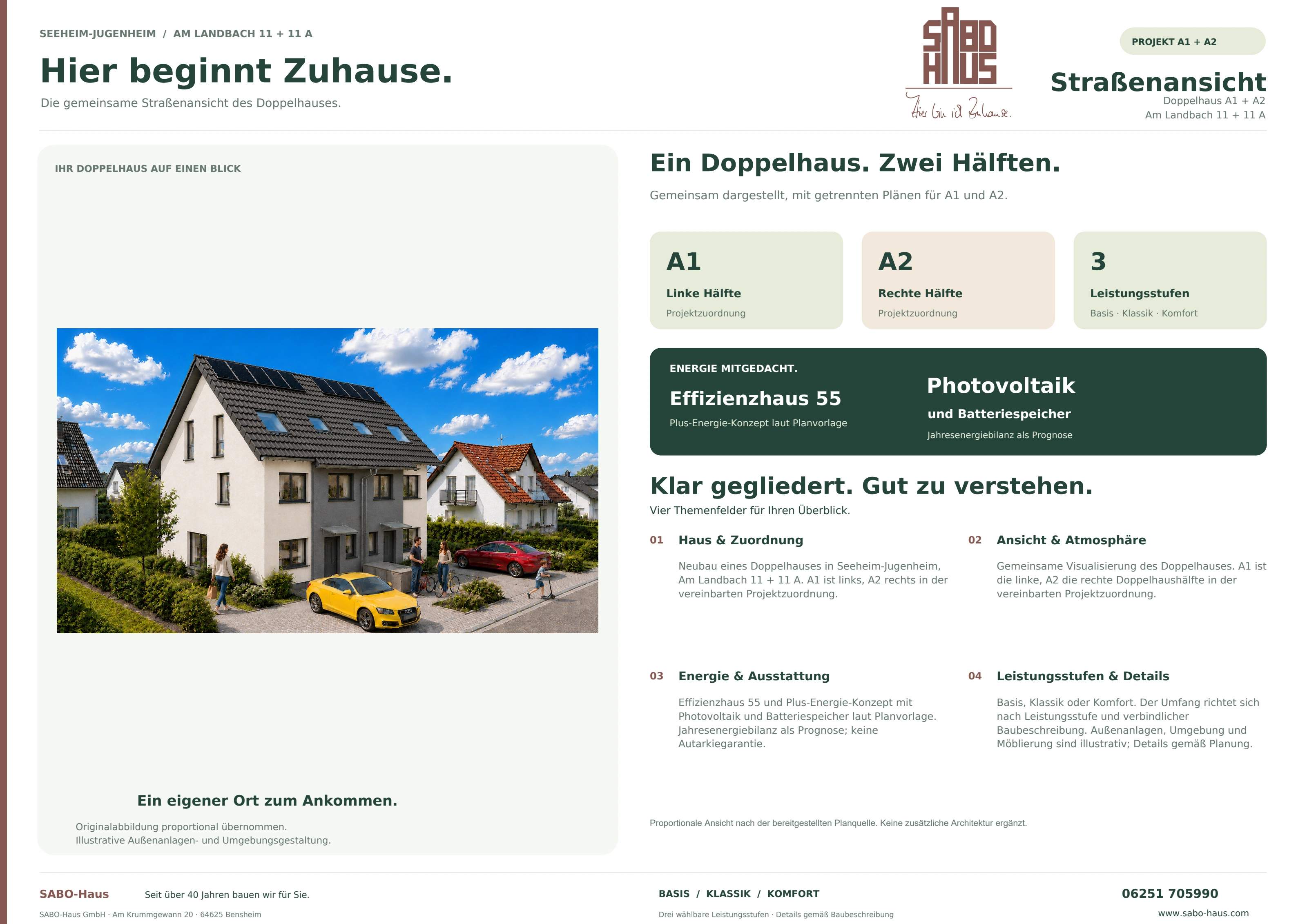 Straßenansicht · A1 + A2