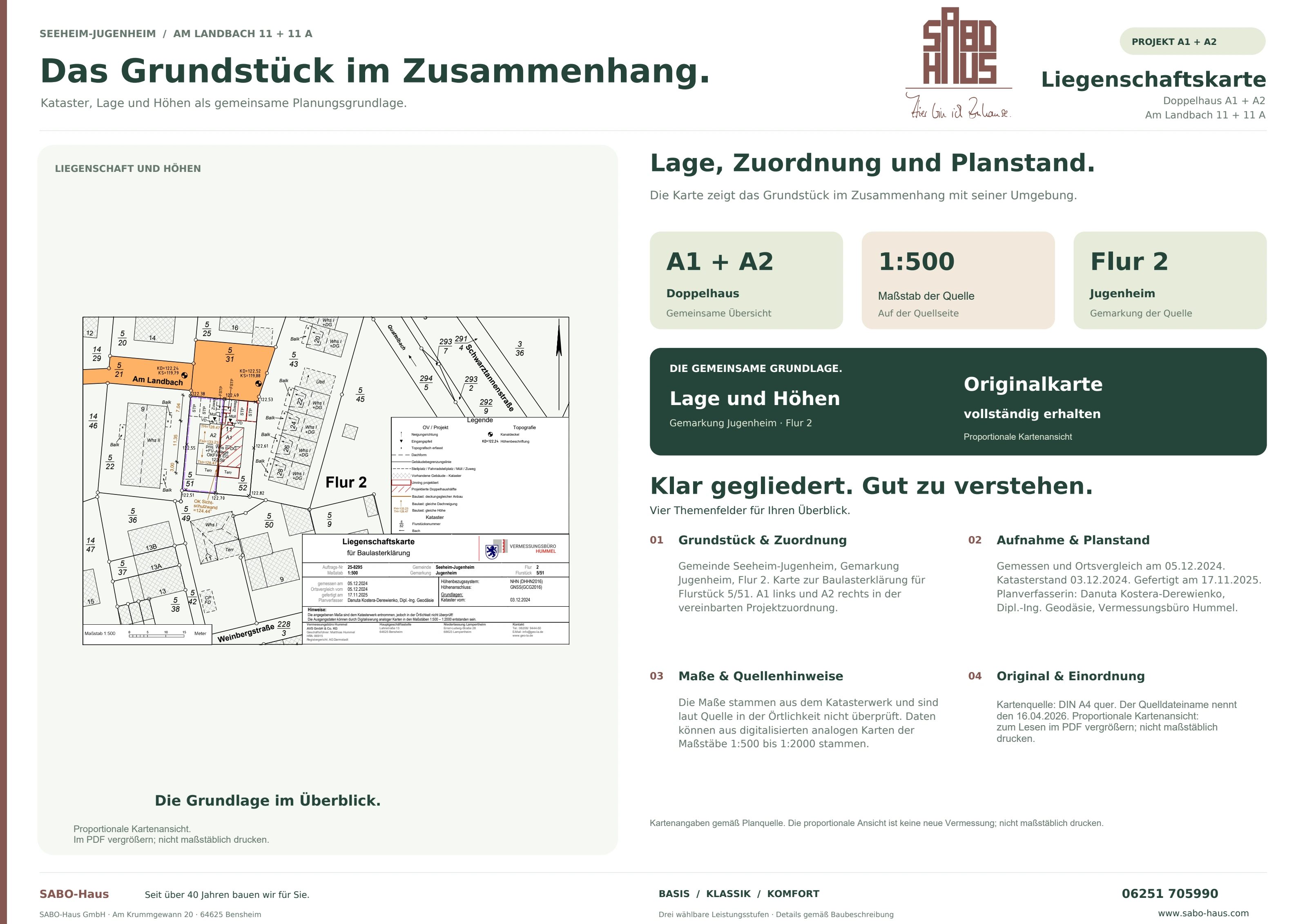 A1 + A2 · Liegenschaftskarte mit Höhenangaben