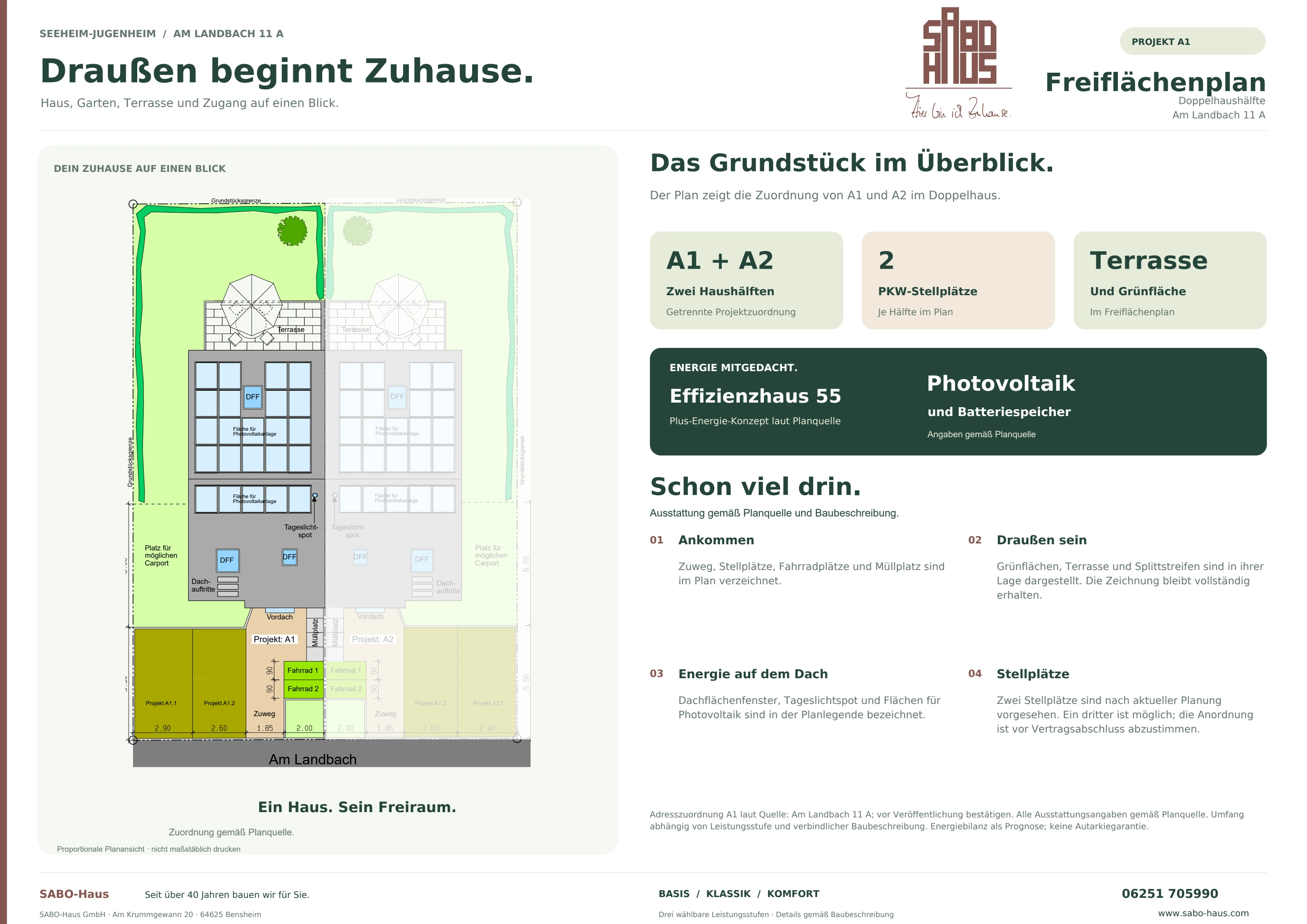 A1 · Freiflächenplan