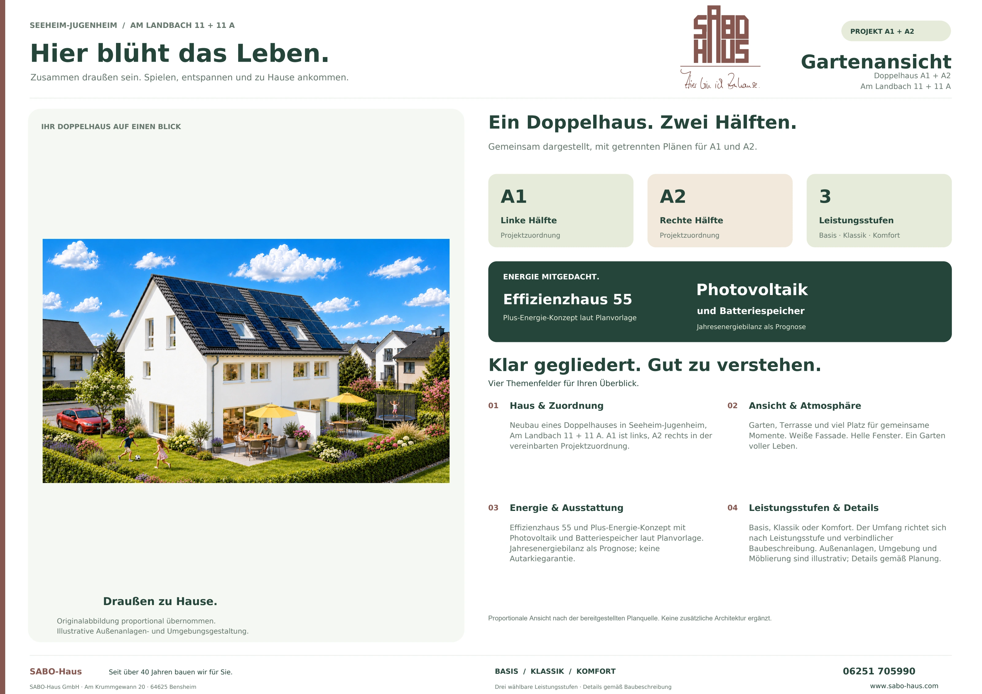 Gartenansicht · A1 + A2 · Seite 1