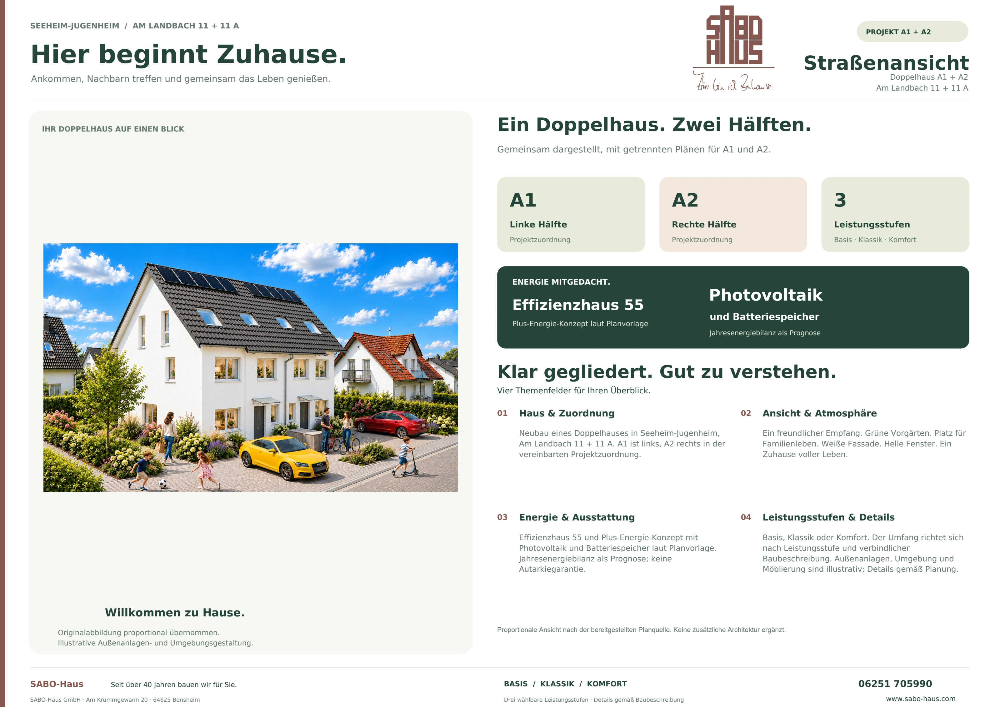 Straßenansicht · A1 + A2 · Seite 1