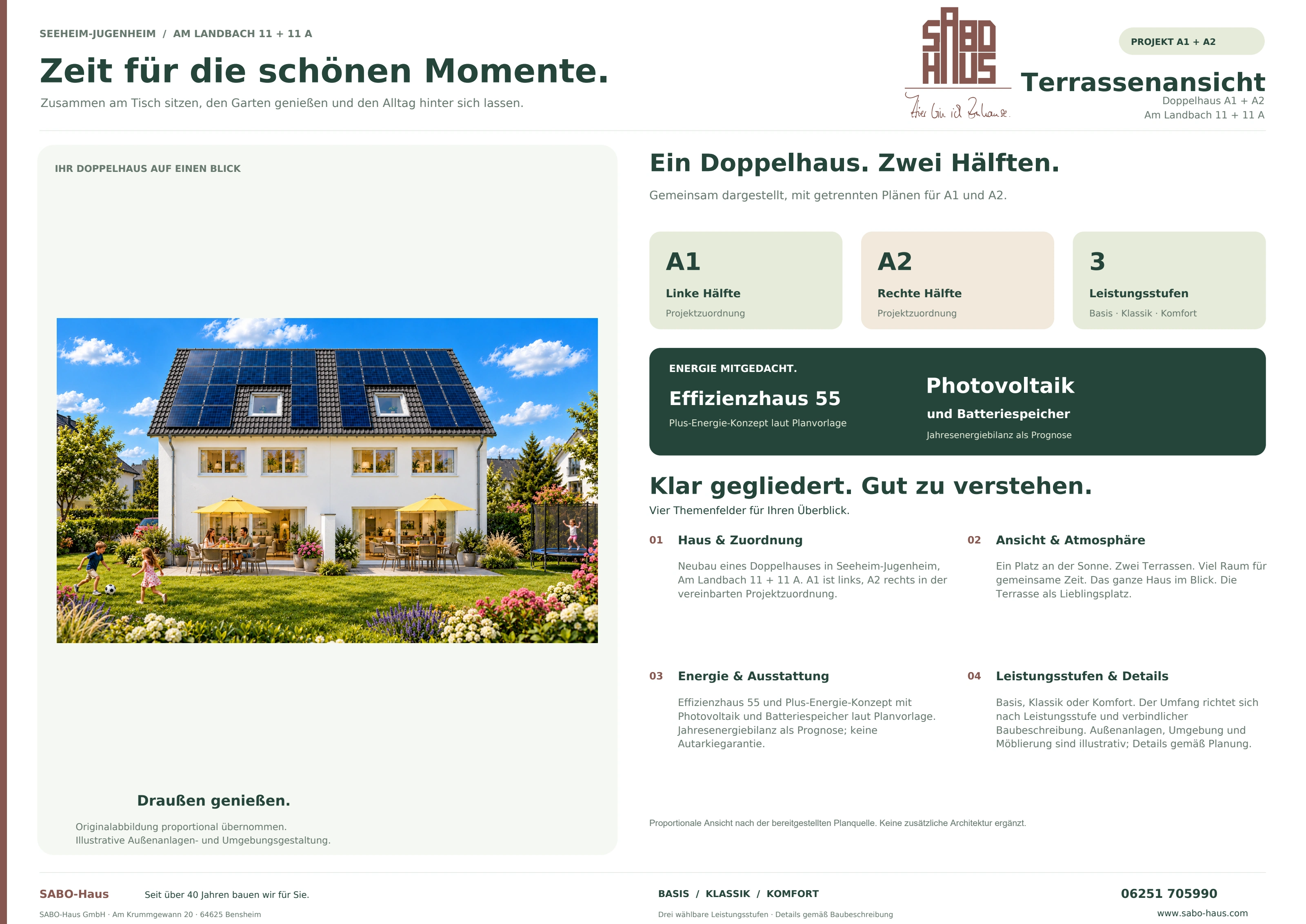 Terrassenansicht · A1 + A2