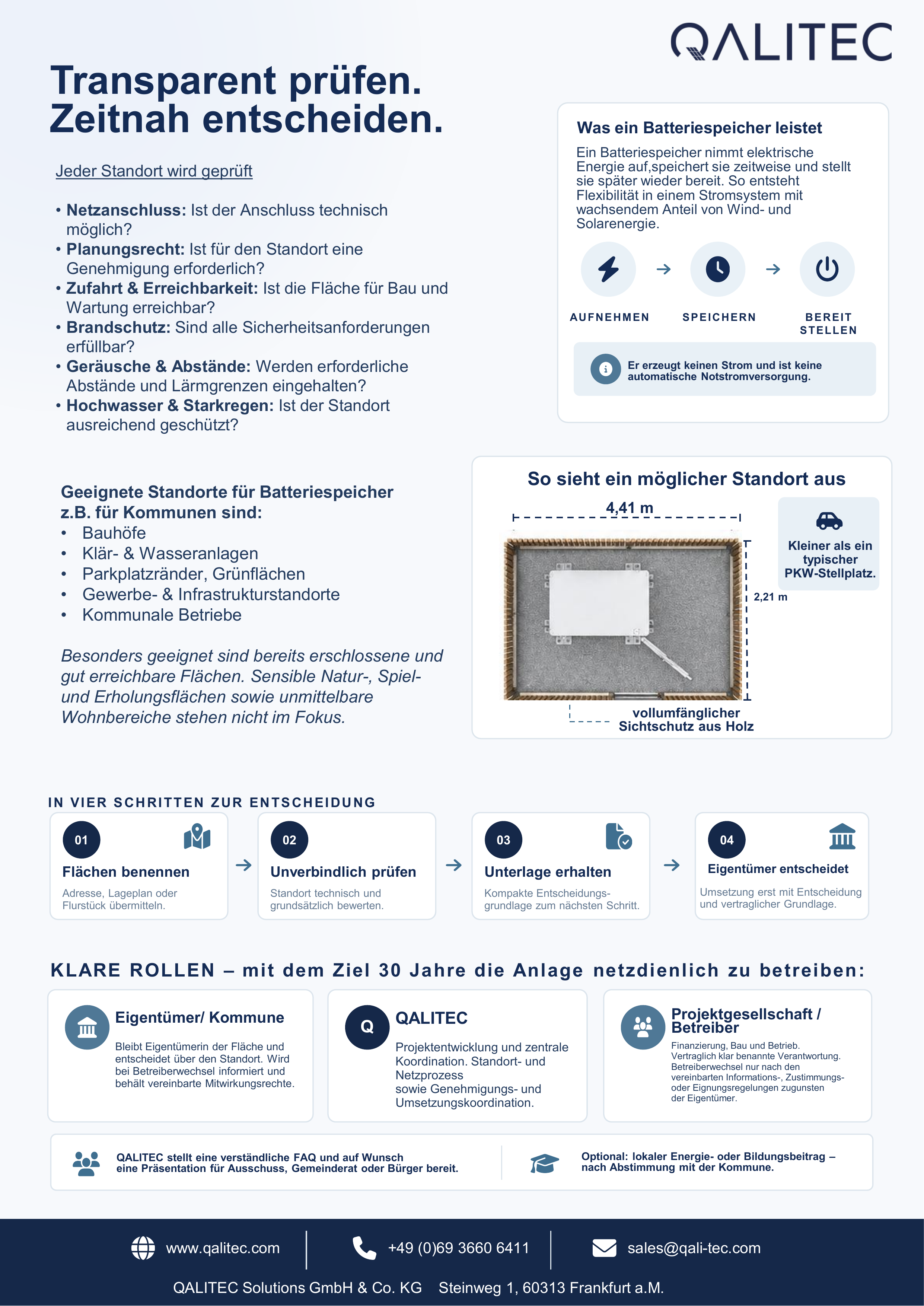 QALITEC · BESS OnePager · Seite 2