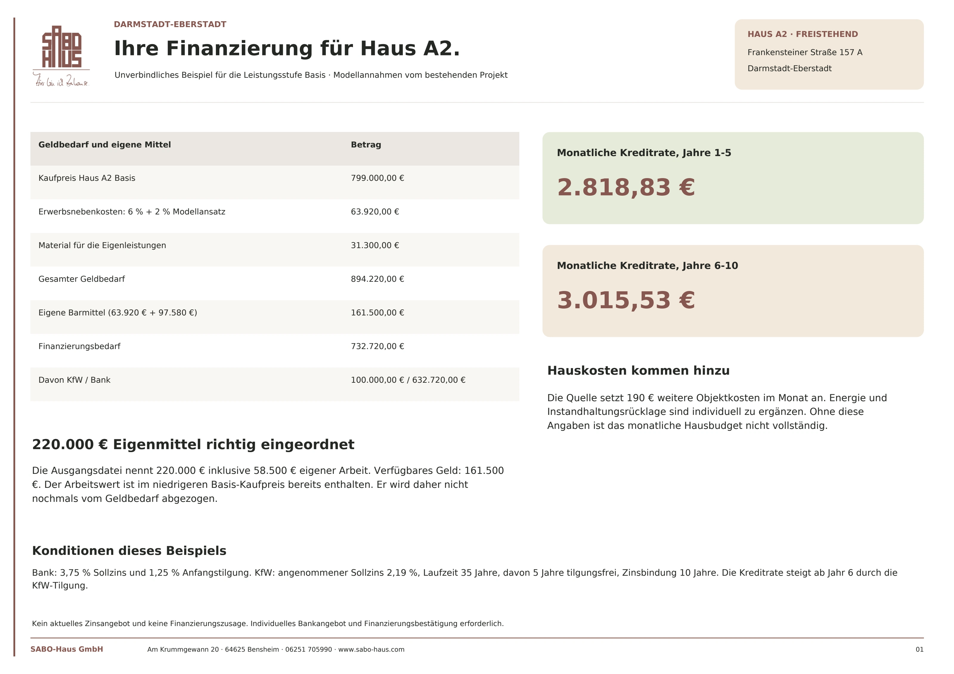 Finanzierungsbeispiel A2 · Seite 1