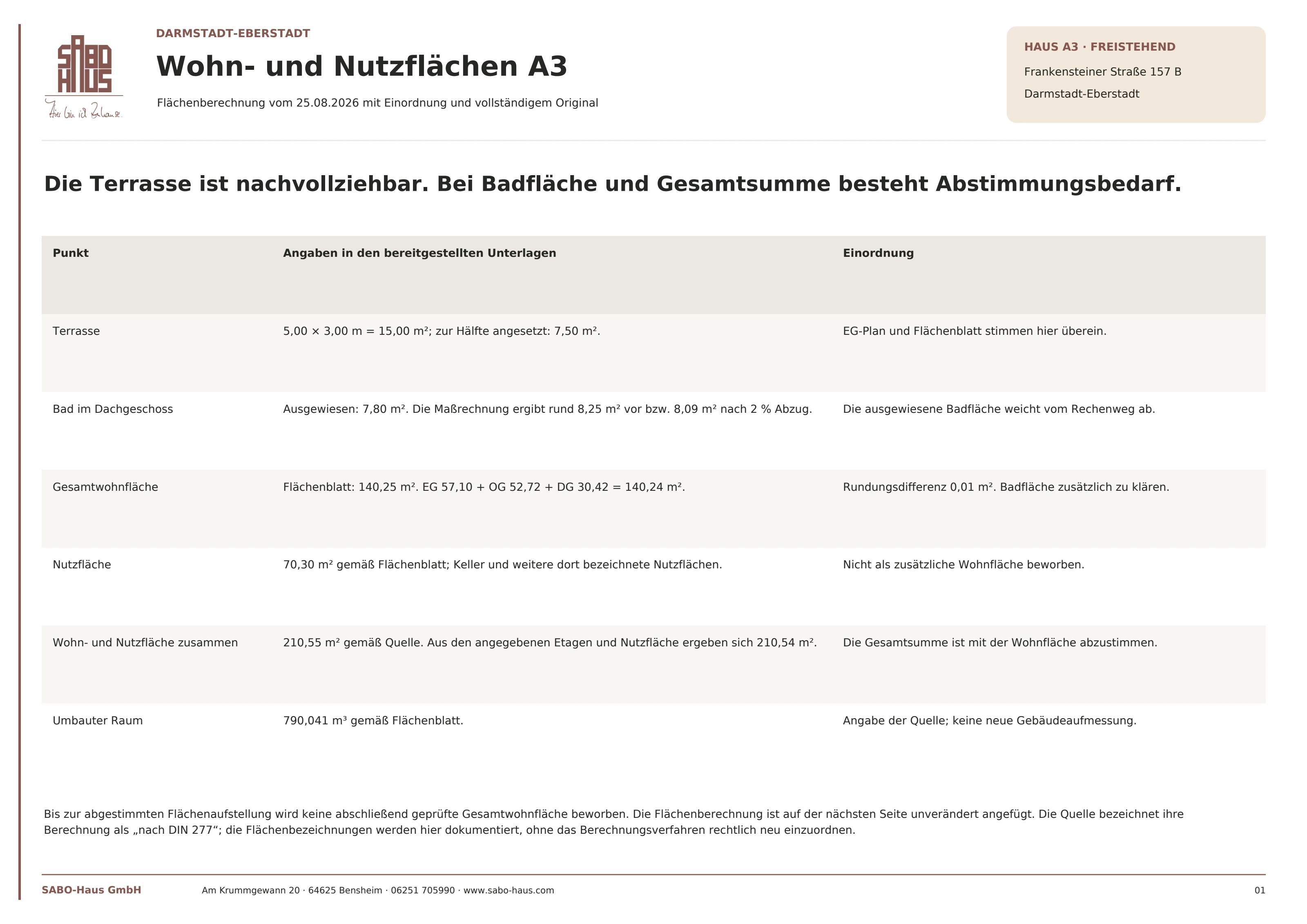 Wohn- und Nutzflächen A3 mit Einordnung · Seite 1