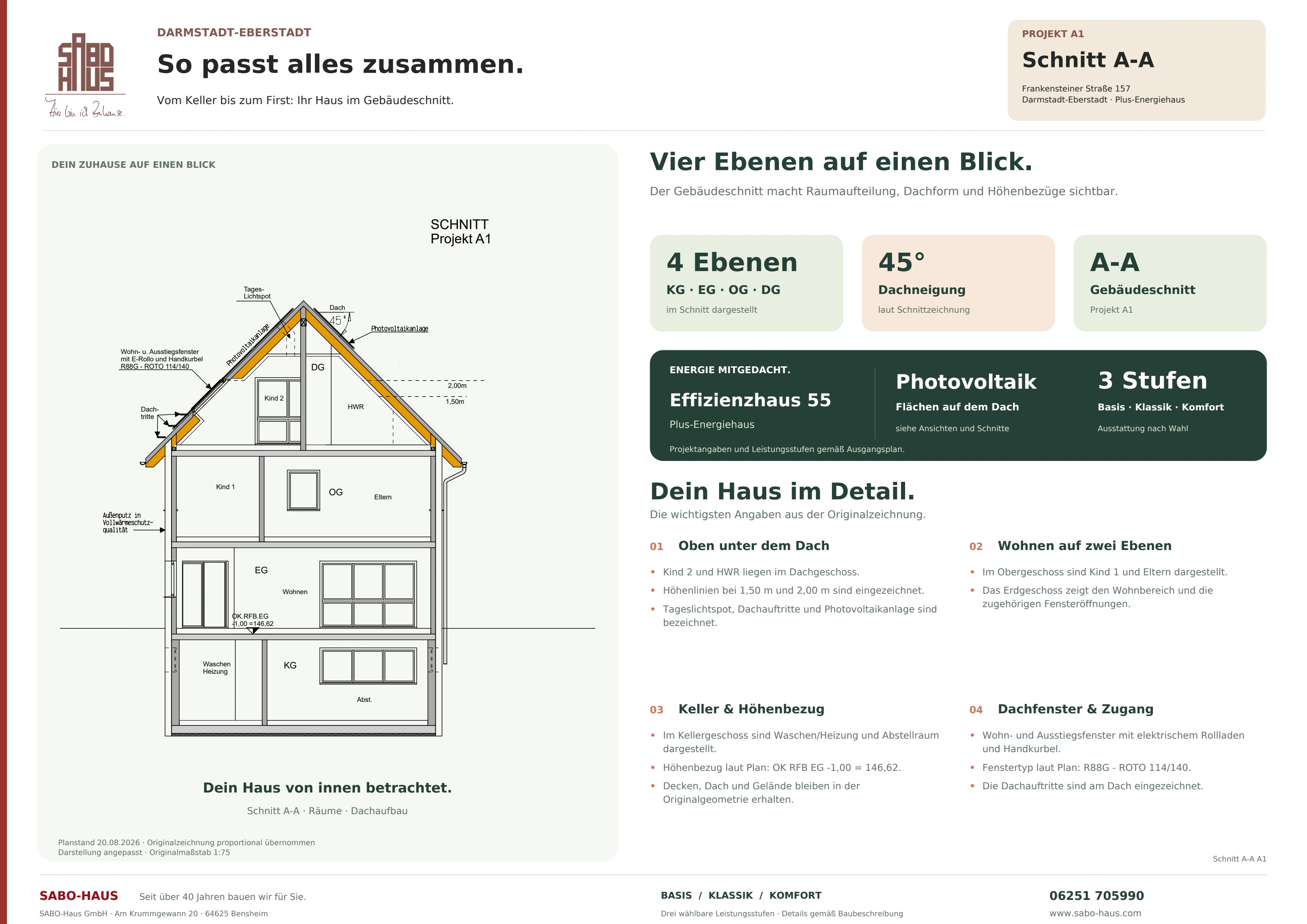 Vorschau: Schnitt A-A A1