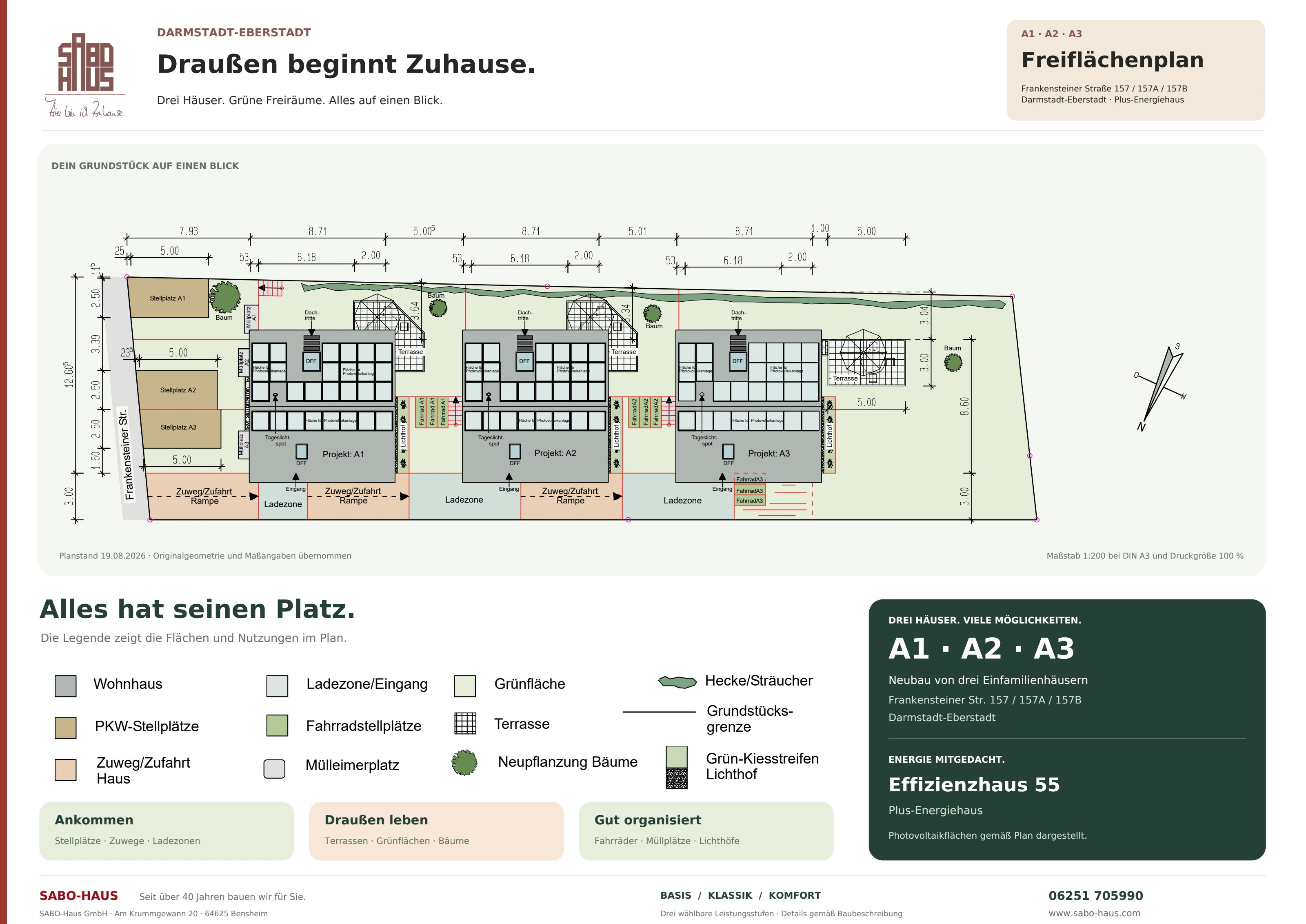 Vorschau: Freiflächenplan A1-A2-A3