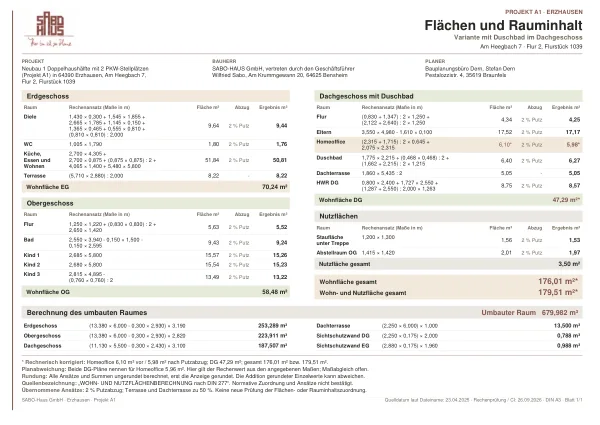 Planvorschau: Flächen und Rauminhalt