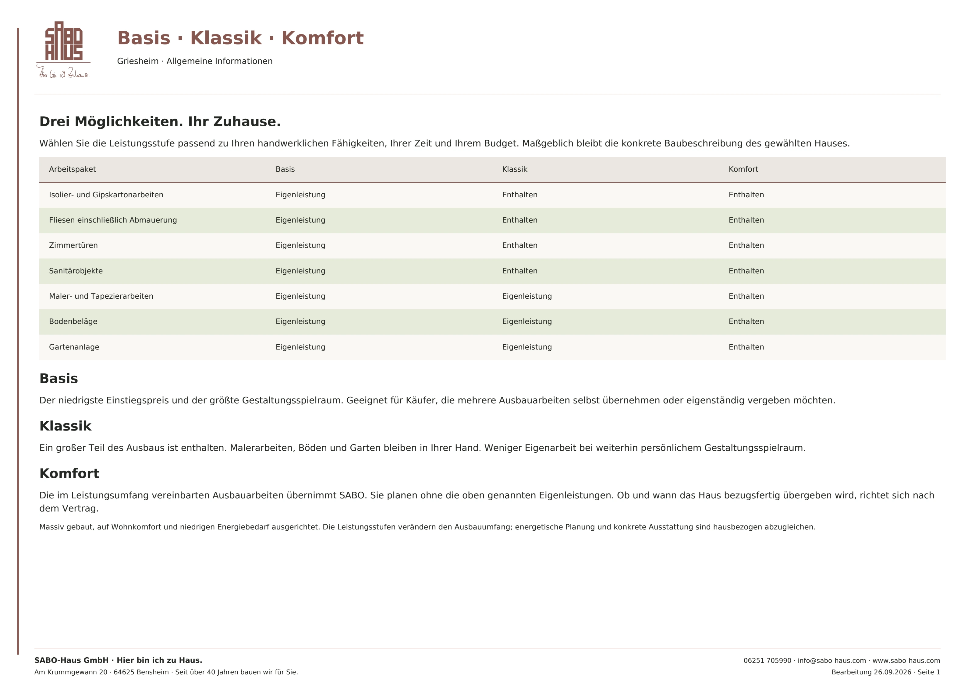 Basis · Klassik · Komfort · Seite 1