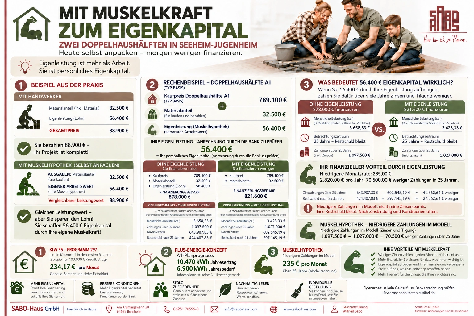 A1 · Eigenleistung und Materialkosten