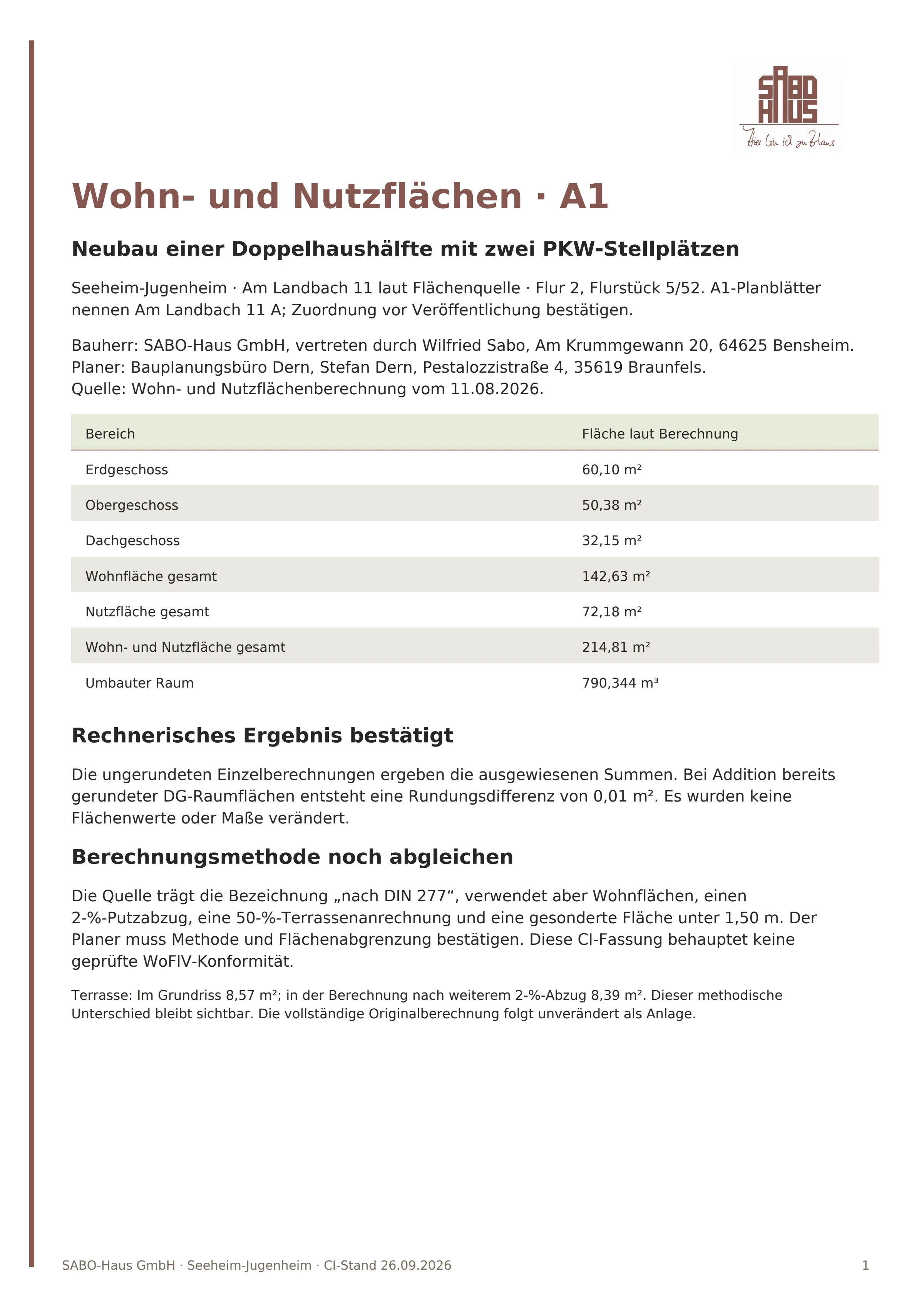 A1 · Wohn- und Nutzflächen