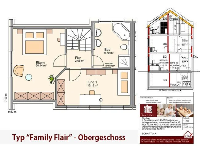 SABO-Haus – Projektbild