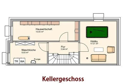 SABO-Haus – Projektbild