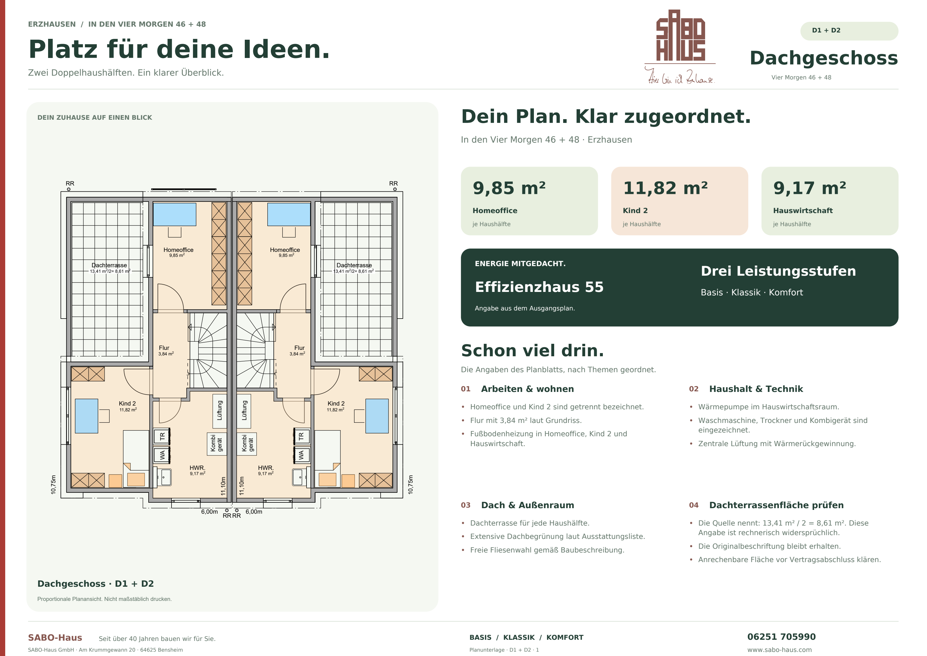 Dachgeschoss D1/D2