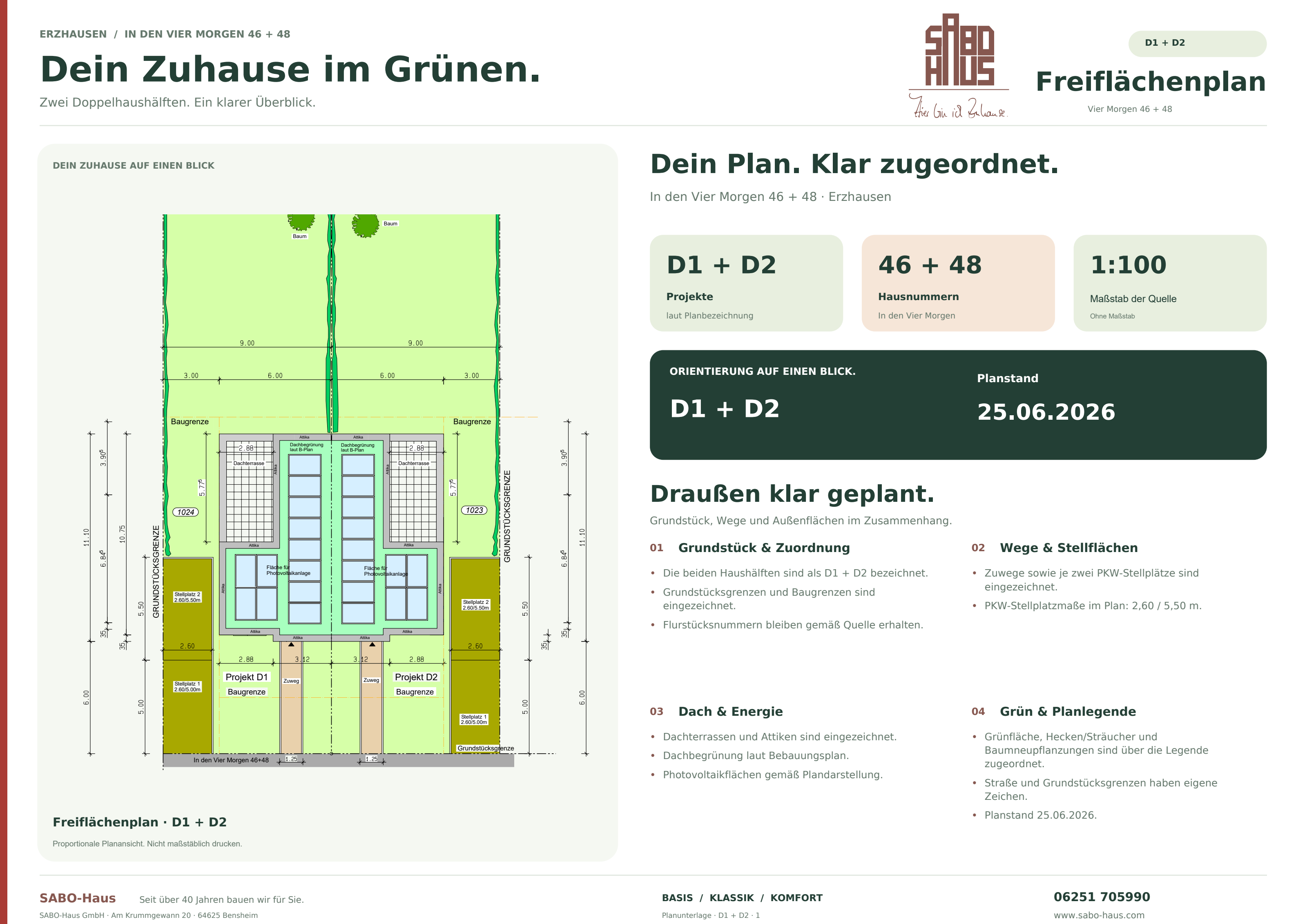 Freiflächenplan D1/D2