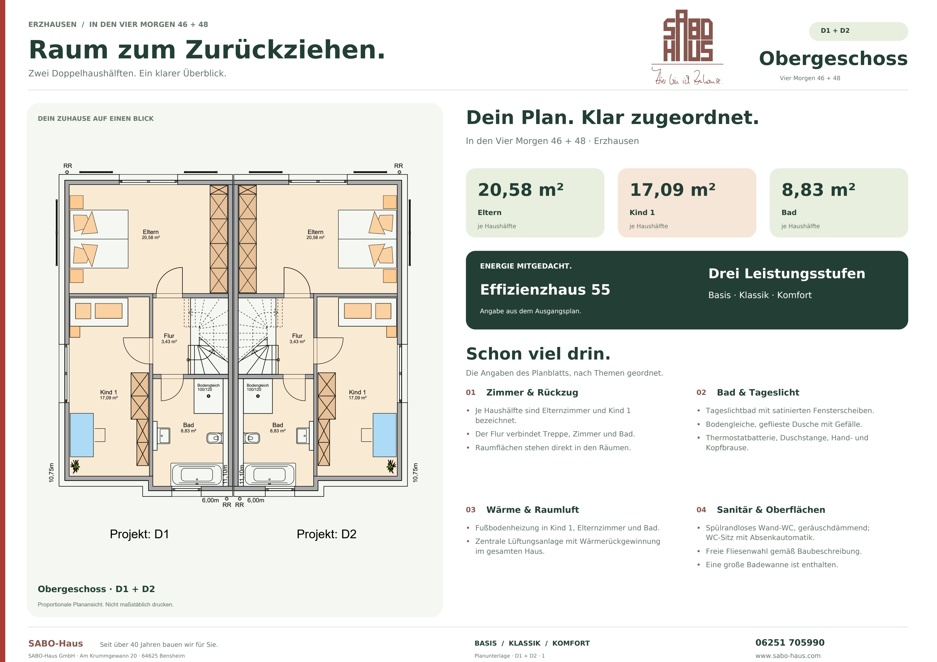 Obergeschoss D1/D2