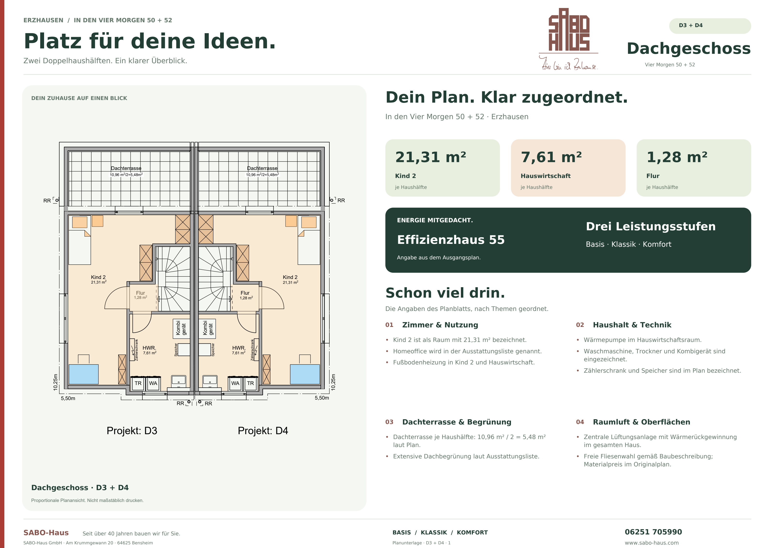 Dachgeschoss D3/D4
