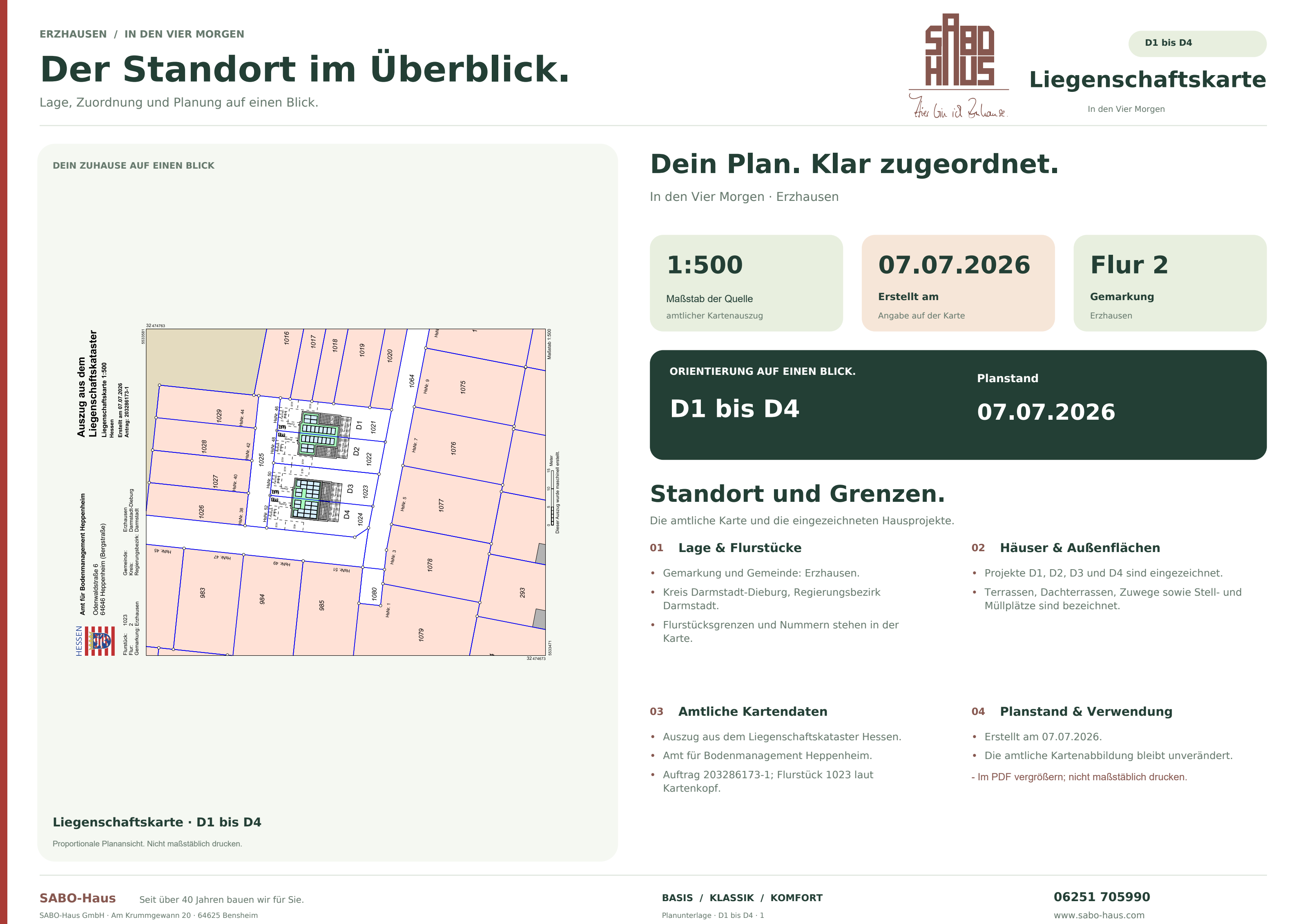 Liegenschaftskarte