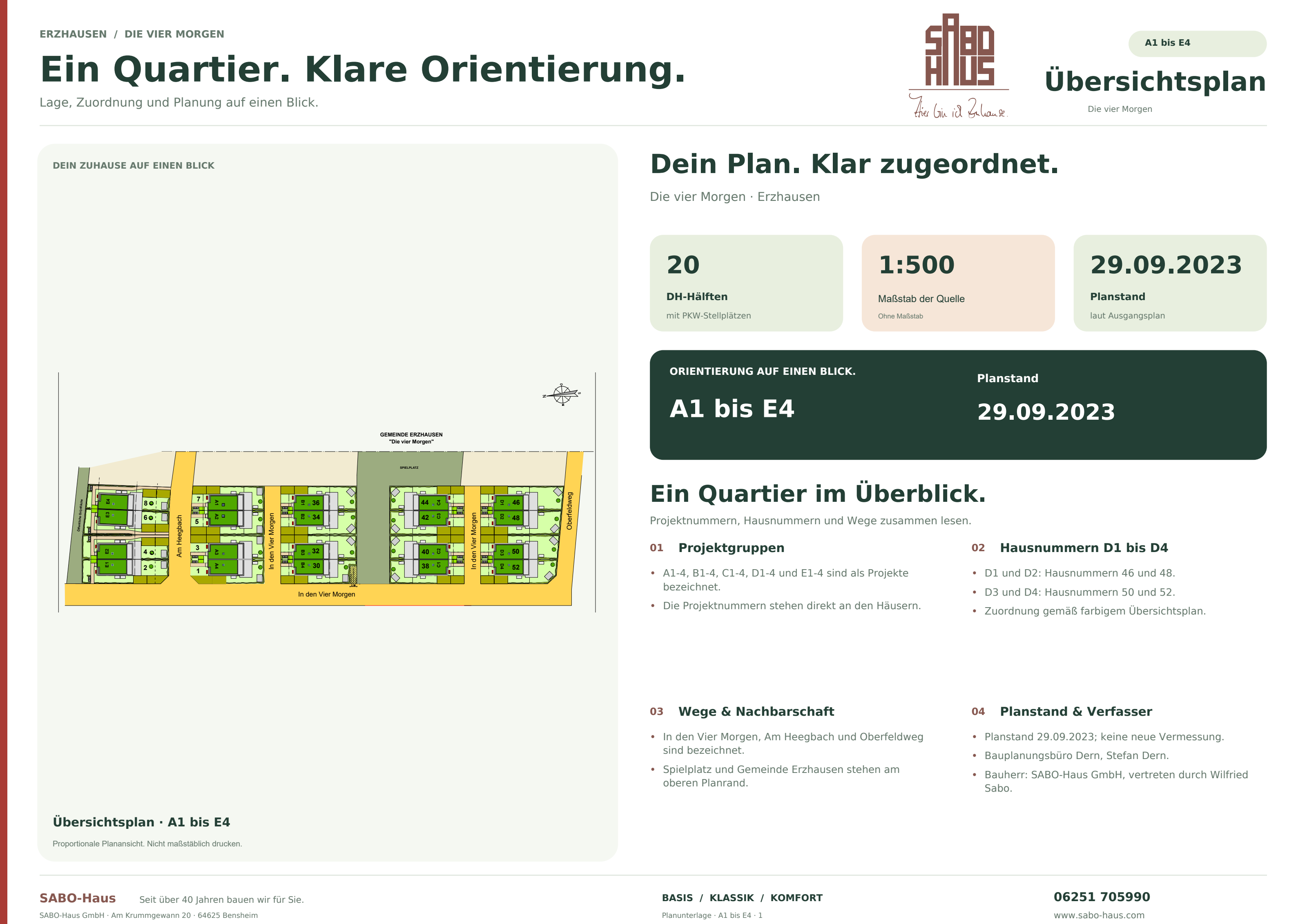 Übersichtsplan