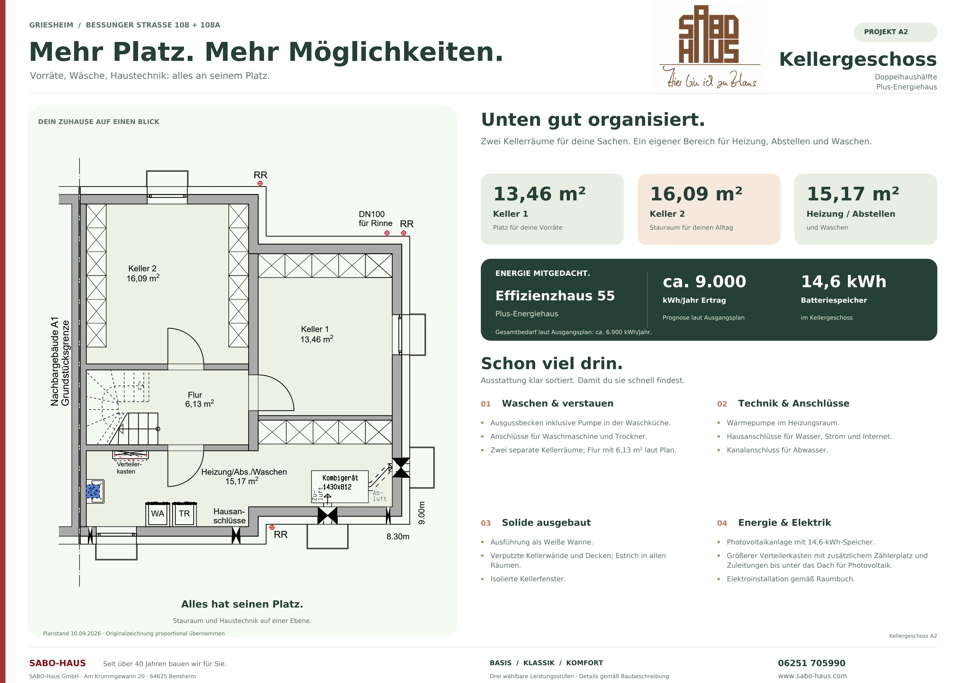 Kellergeschoss A2