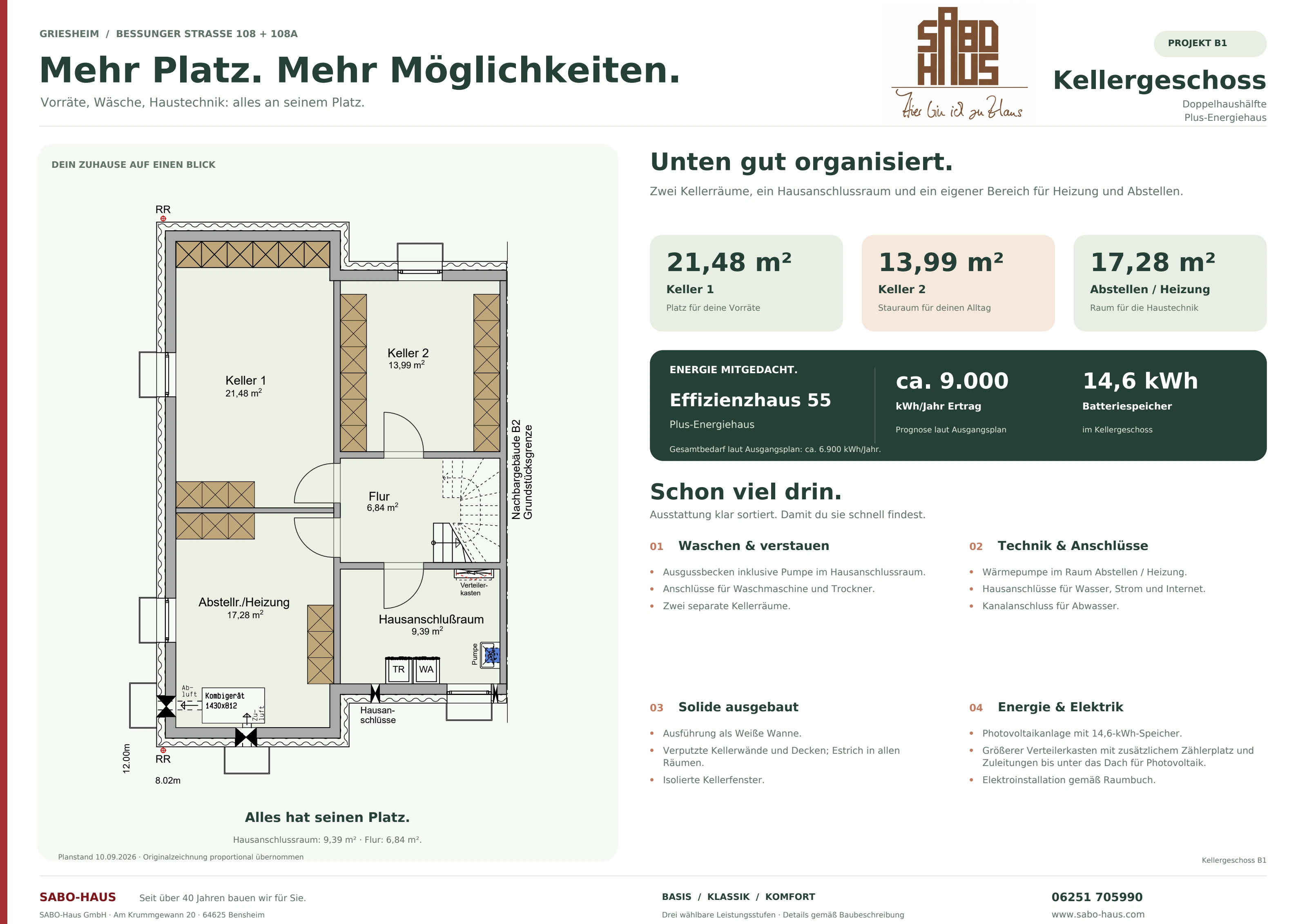 Kellergeschoss B1