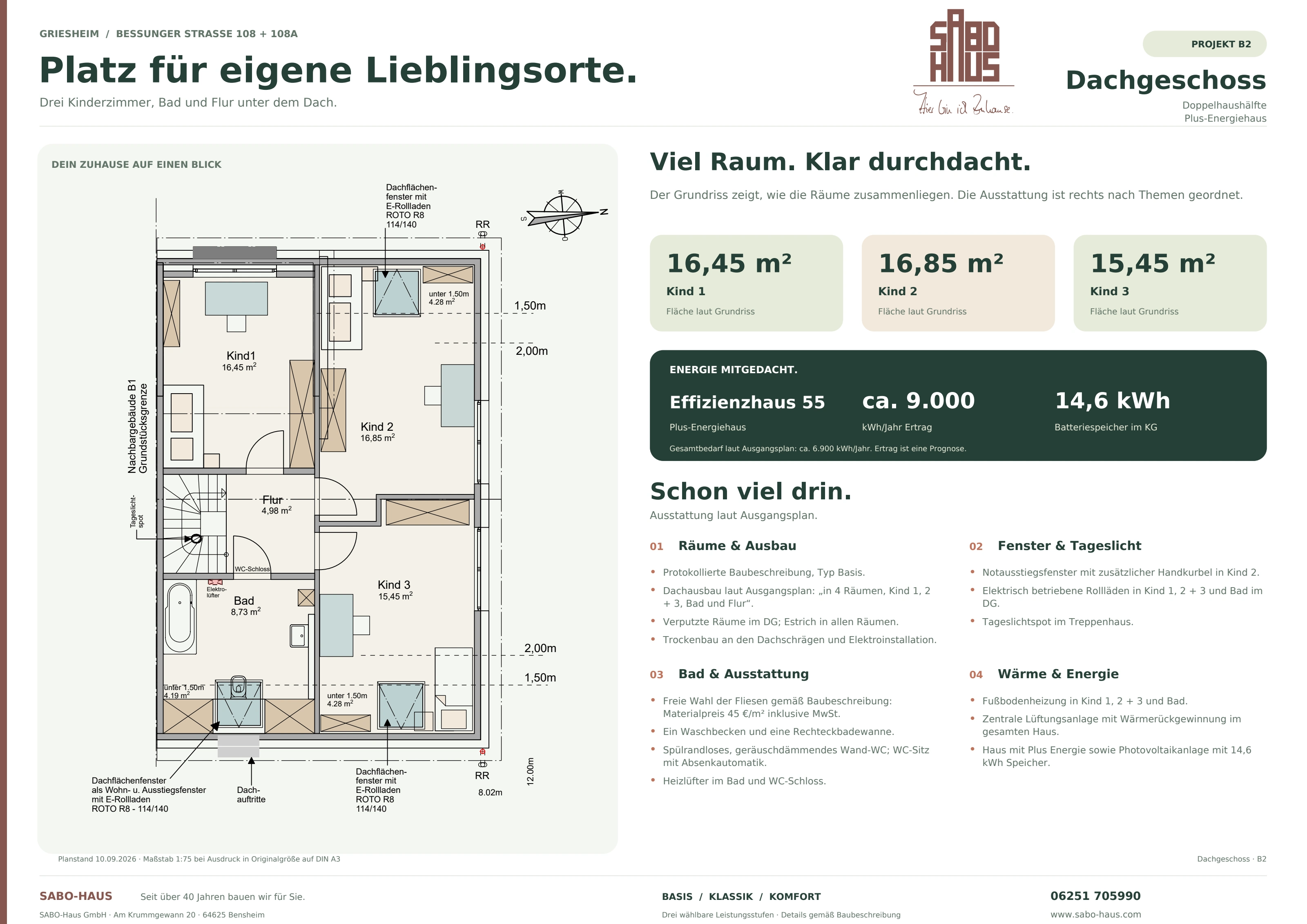 Dachgeschoss B2