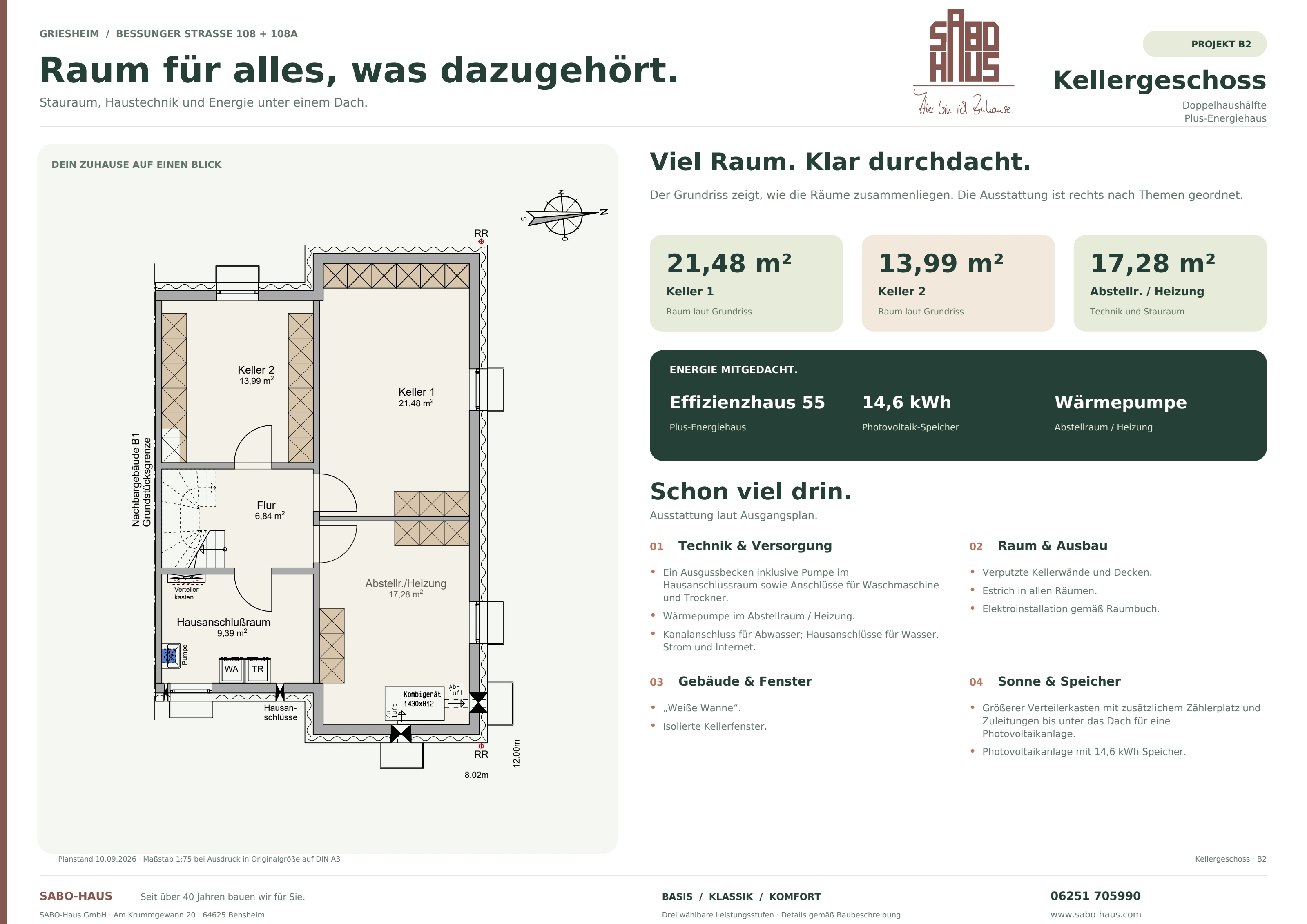 Kellergeschoss B2